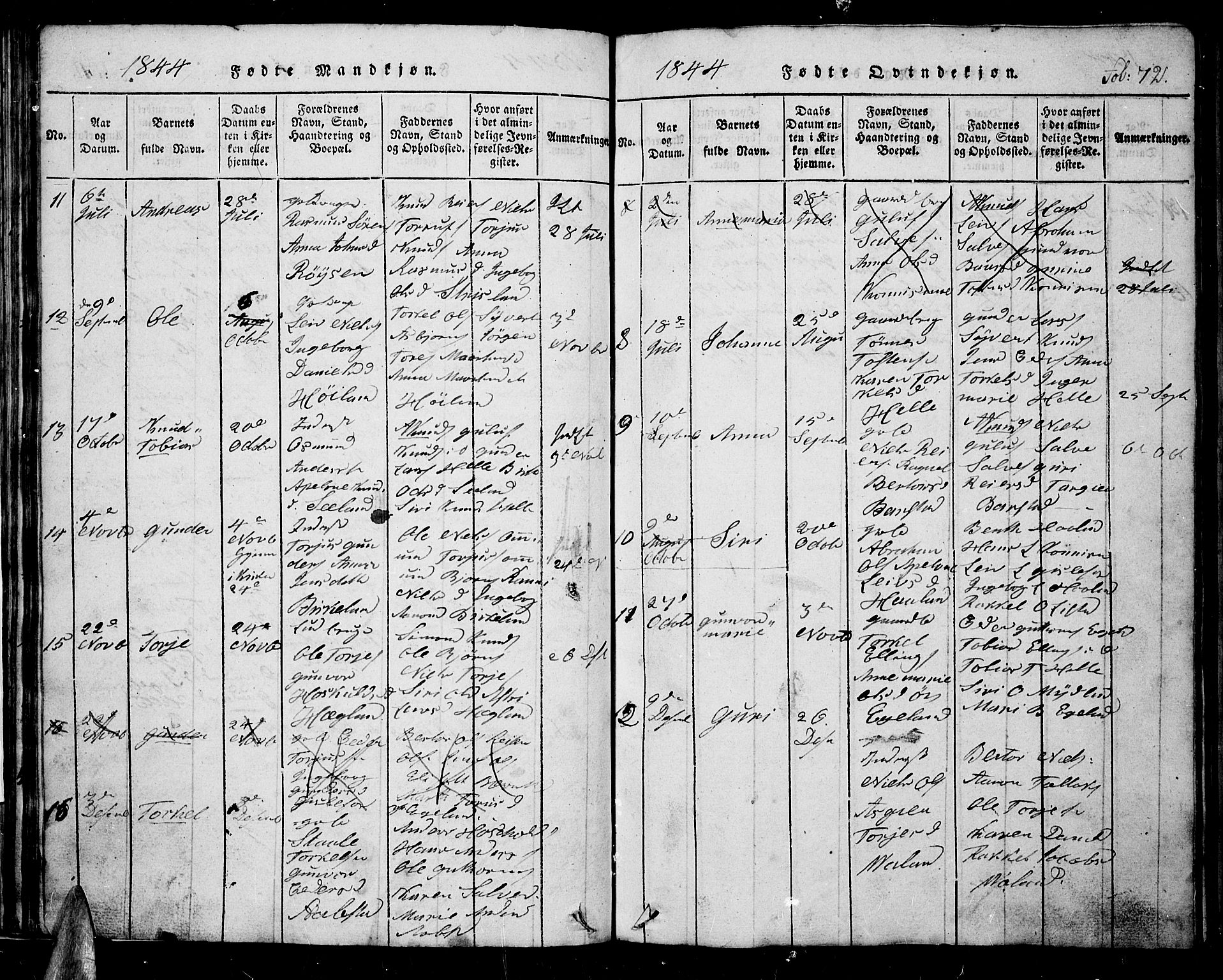 Nord-Audnedal sokneprestkontor, SAK/1111-0032/F/Fb/Fba/L0001: Parish register (copy) no. B 1, 1815-1856, p. 72