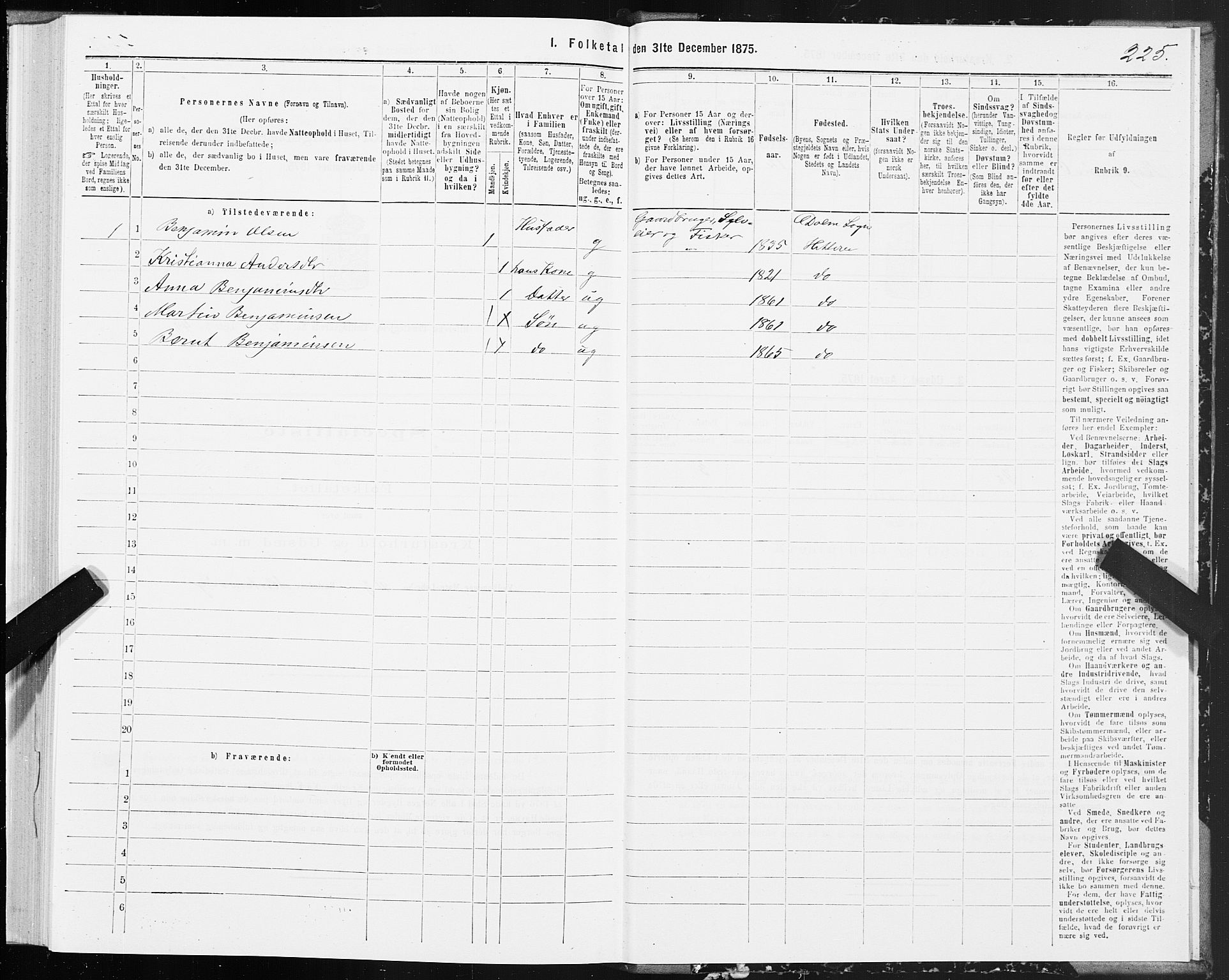 SAT, 1875 census for 1617P Hitra, 1875, p. 3225