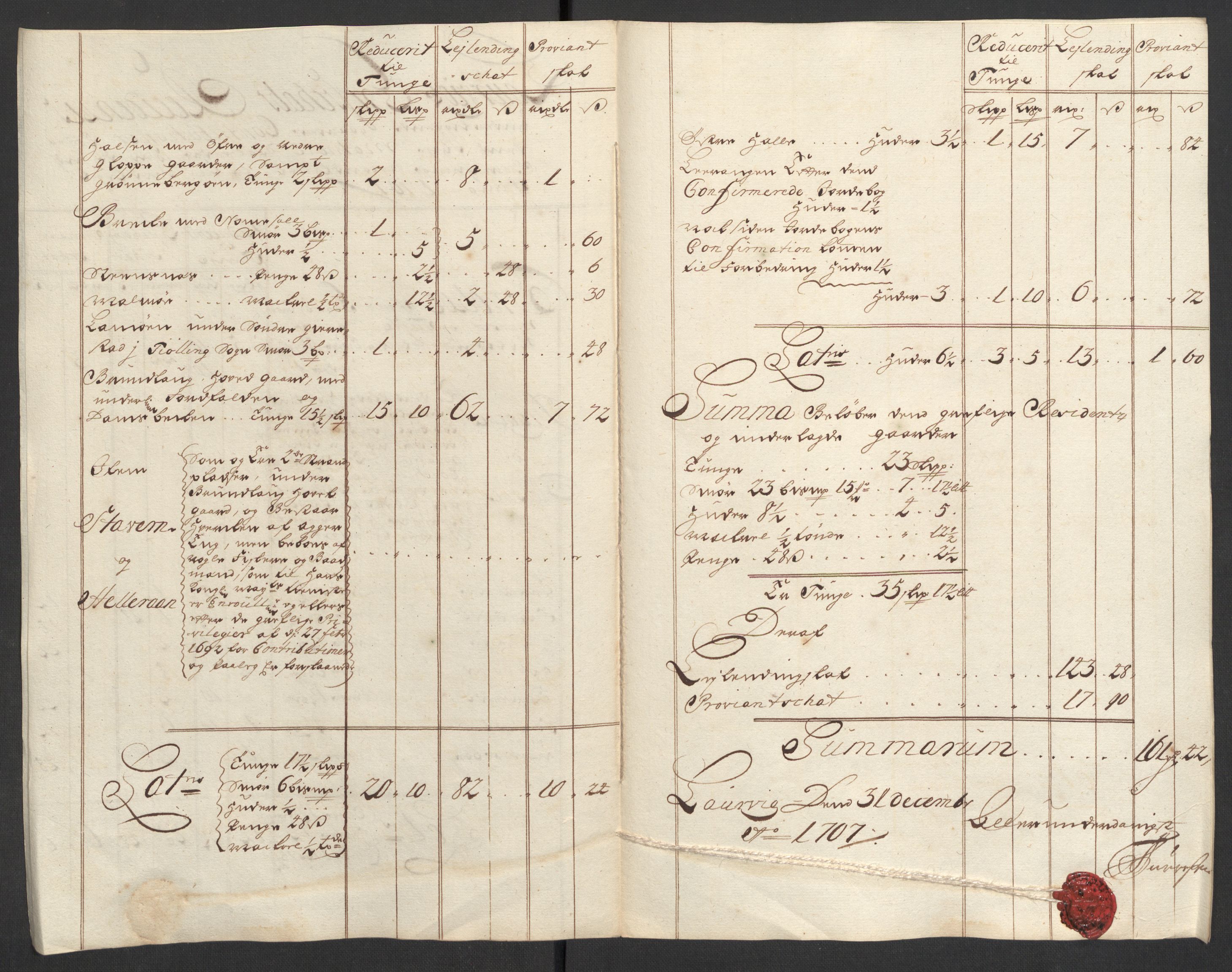 Rentekammeret inntil 1814, Reviderte regnskaper, Fogderegnskap, AV/RA-EA-4092/R33/L1980: Fogderegnskap Larvik grevskap, 1707-1708, p. 158