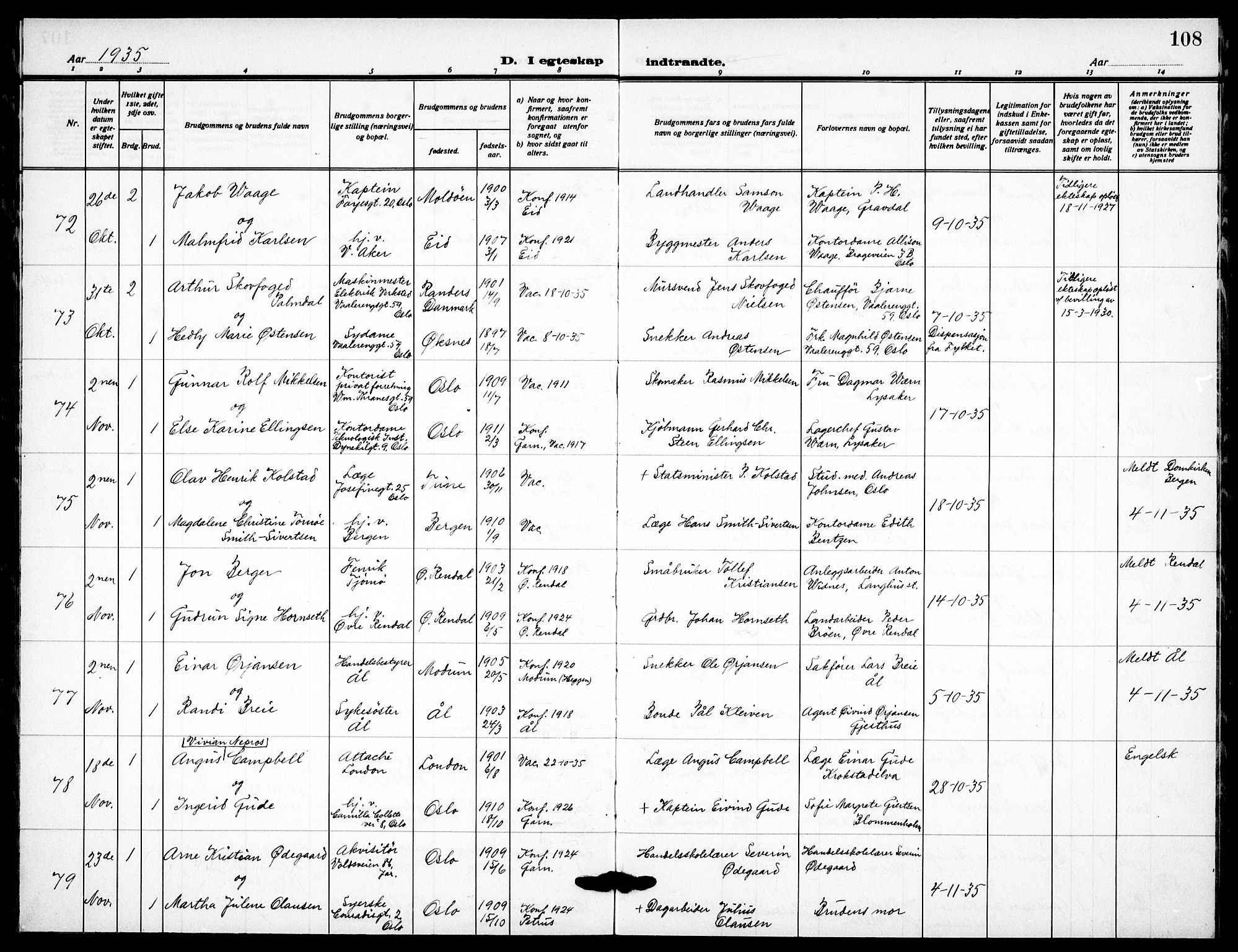 Garnisonsmenigheten Kirkebøker, SAO/A-10846/F/Fa/L0019: Parish register (official) no. 19, 1928-1938, p. 108