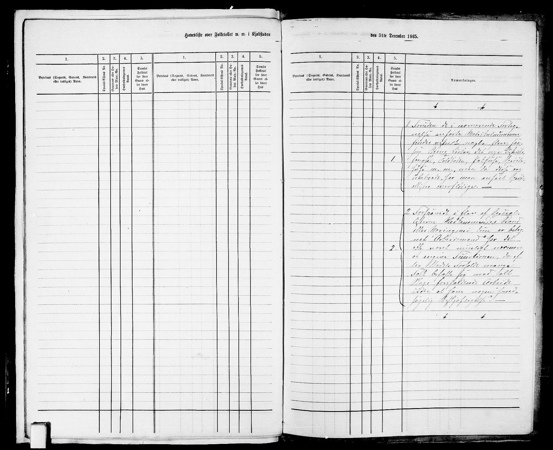 RA, 1865 census for Larvik, 1865, p. 11