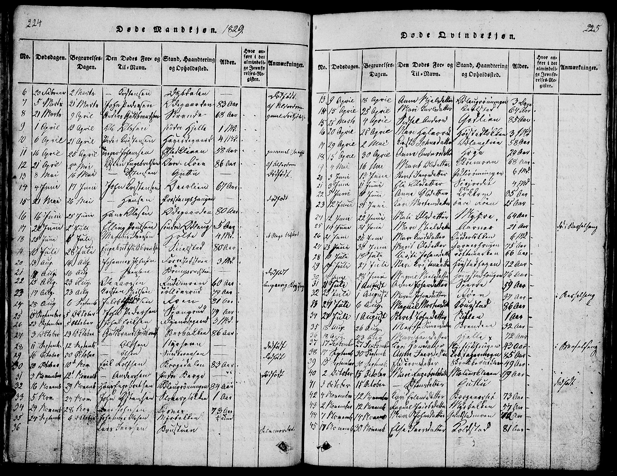 Ringebu prestekontor, AV/SAH-PREST-082/H/Ha/Hab/L0001: Parish register (copy) no. 1, 1821-1839, p. 224-225