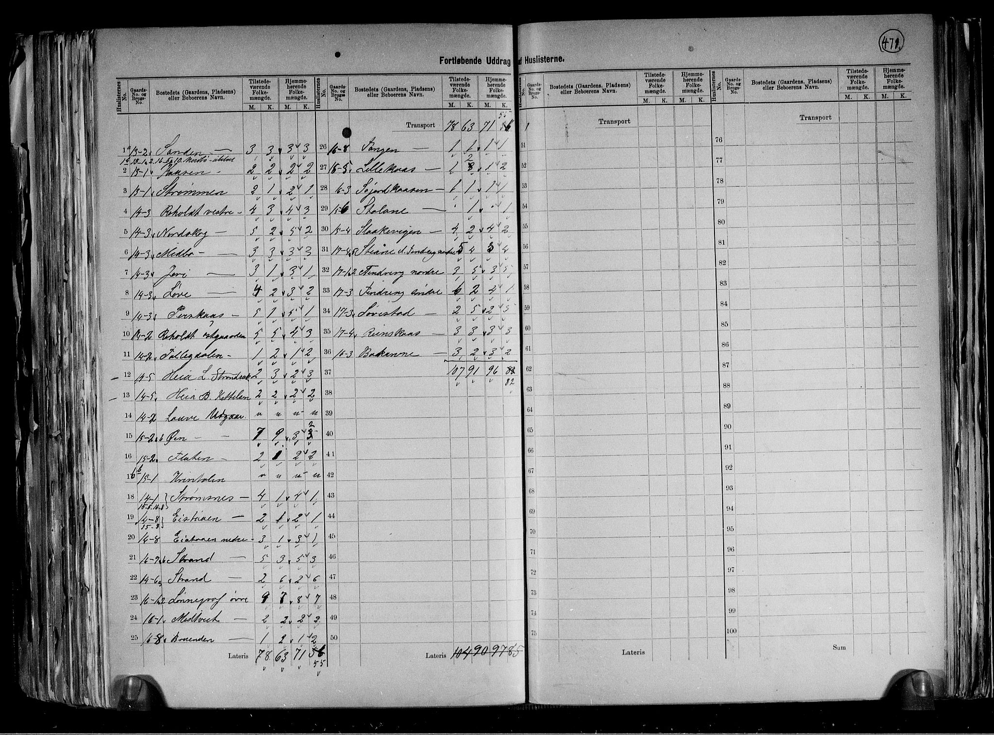 RA, 1891 census for 0829 Kviteseid, 1891, p. 10