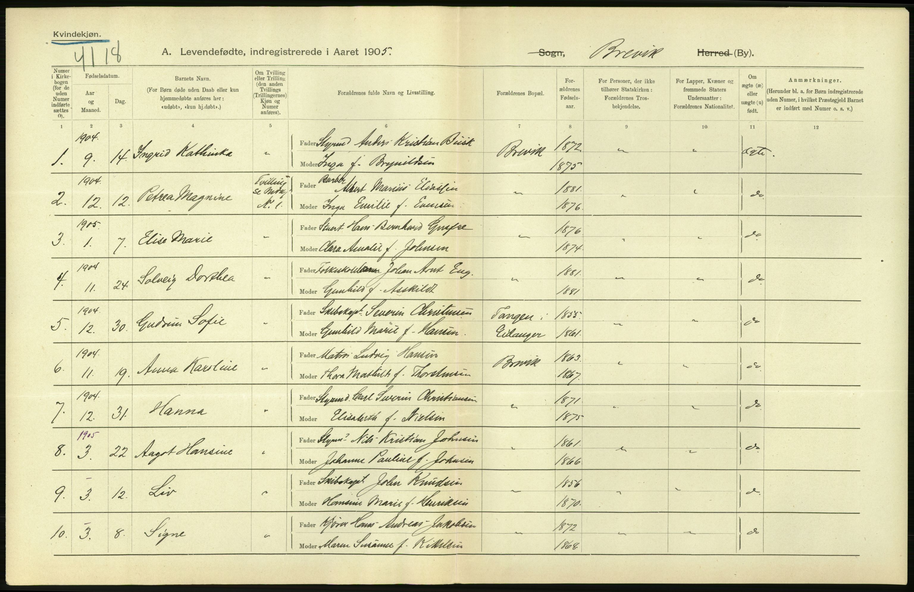 Statistisk sentralbyrå, Sosiodemografiske emner, Befolkning, AV/RA-S-2228/D/Df/Dfa/Dfac/L0043: Bratsberg - Lister og Mandals amt: Levendefødte menn og kvinner, gifte, døde, dødfødte. Byer., 1905, p. 42