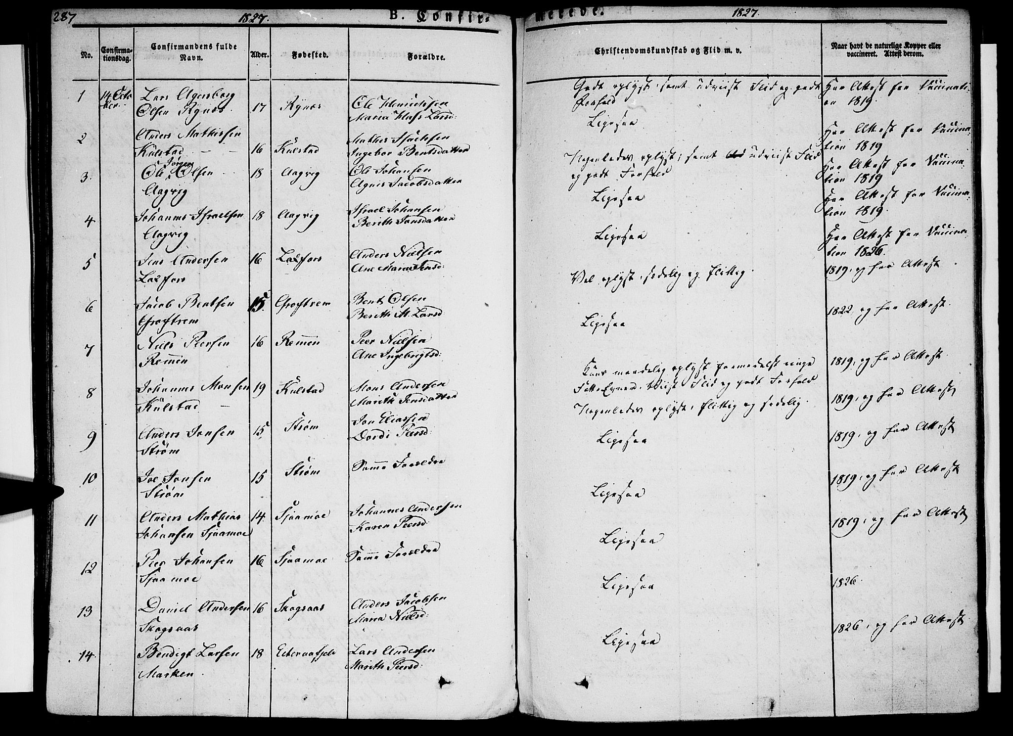 Ministerialprotokoller, klokkerbøker og fødselsregistre - Nordland, AV/SAT-A-1459/820/L0289: Parish register (official) no. 820A10, 1826-1845, p. 287