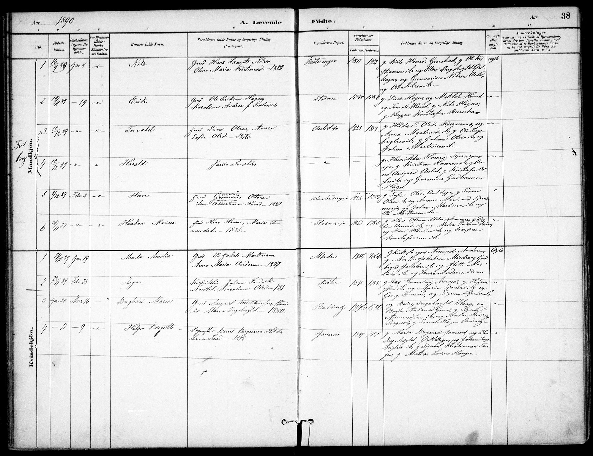 Nes prestekontor Kirkebøker, SAO/A-10410/F/Fc/L0002: Parish register (official) no. IIi 2, 1882-1916, p. 38