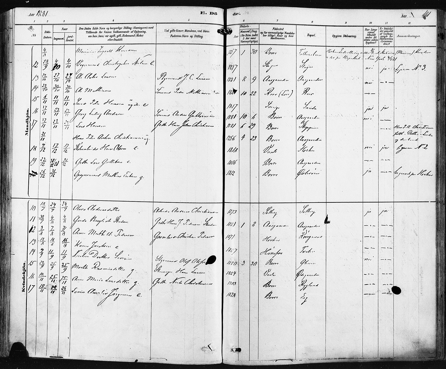 Borre kirkebøker, AV/SAKO-A-338/F/Fa/L0009: Parish register (official) no. I 9, 1878-1896, p. 191