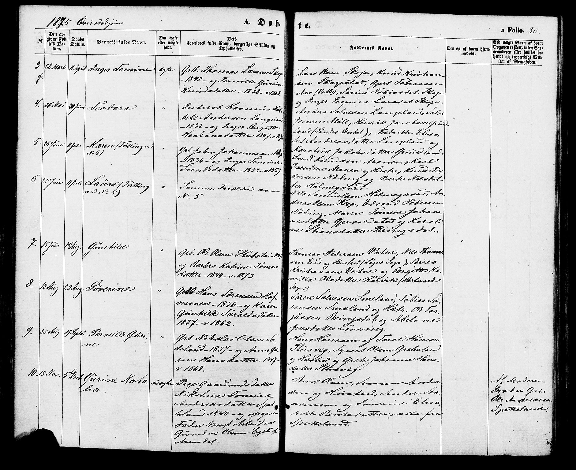 Holum sokneprestkontor, AV/SAK-1111-0022/F/Fa/Faa/L0006: Parish register (official) no. A 6, 1865-1883, p. 80