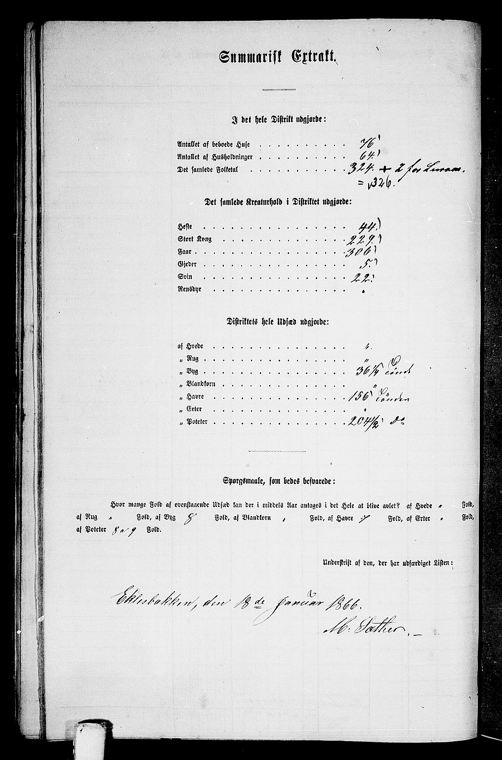 RA, 1865 census for Strinda, 1865, p. 172