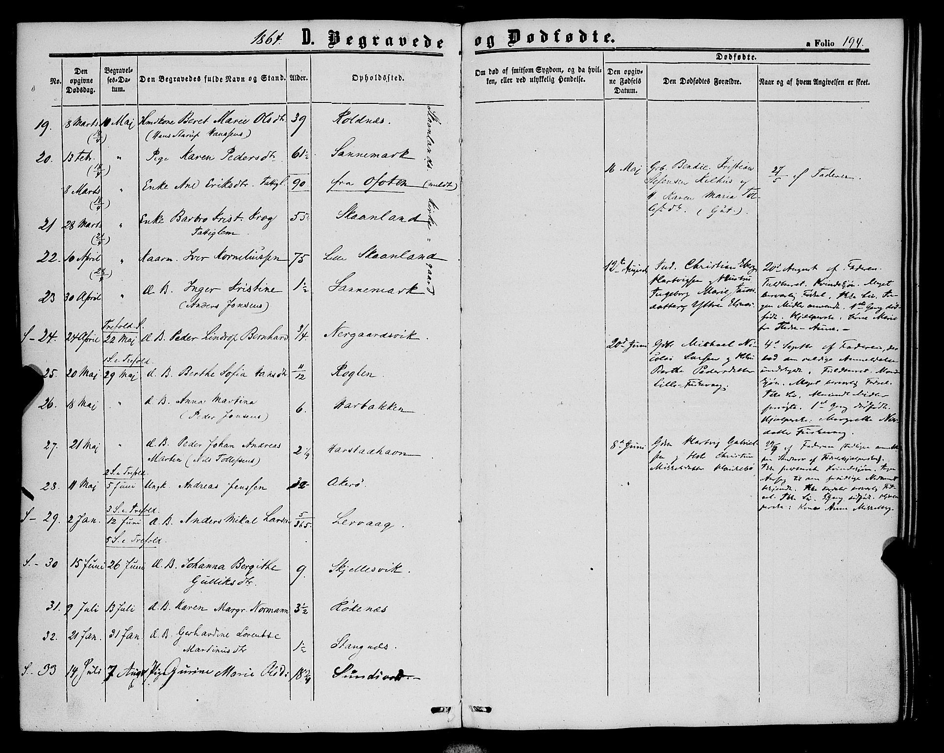 Trondenes sokneprestkontor, AV/SATØ-S-1319/H/Ha/L0012kirke: Parish register (official) no. 12, 1863-1870, p. 194