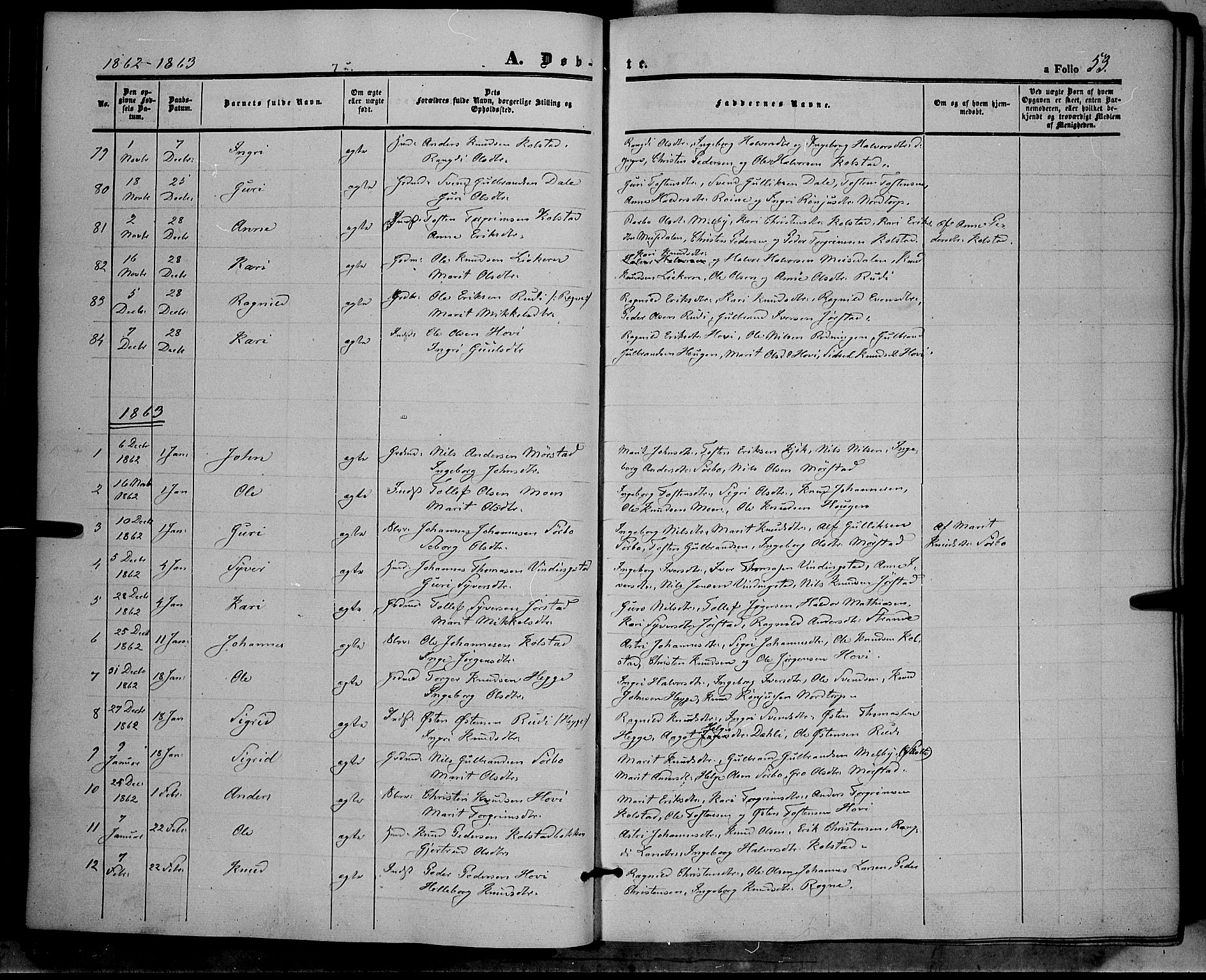 Øystre Slidre prestekontor, SAH/PREST-138/H/Ha/Haa/L0001: Parish register (official) no. 1, 1849-1874, p. 53