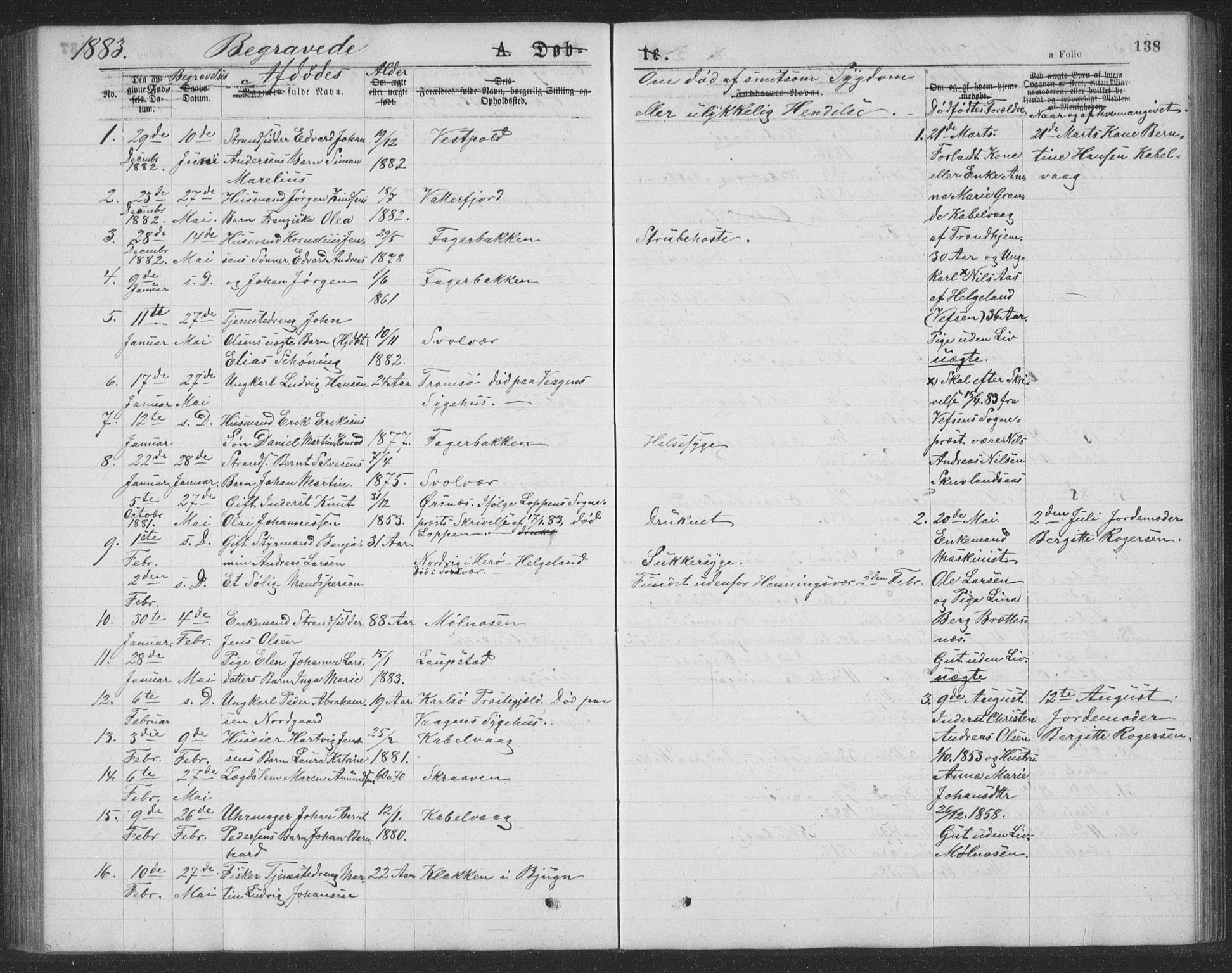 Ministerialprotokoller, klokkerbøker og fødselsregistre - Nordland, AV/SAT-A-1459/874/L1075: Parish register (copy) no. 874C04, 1876-1883, p. 138