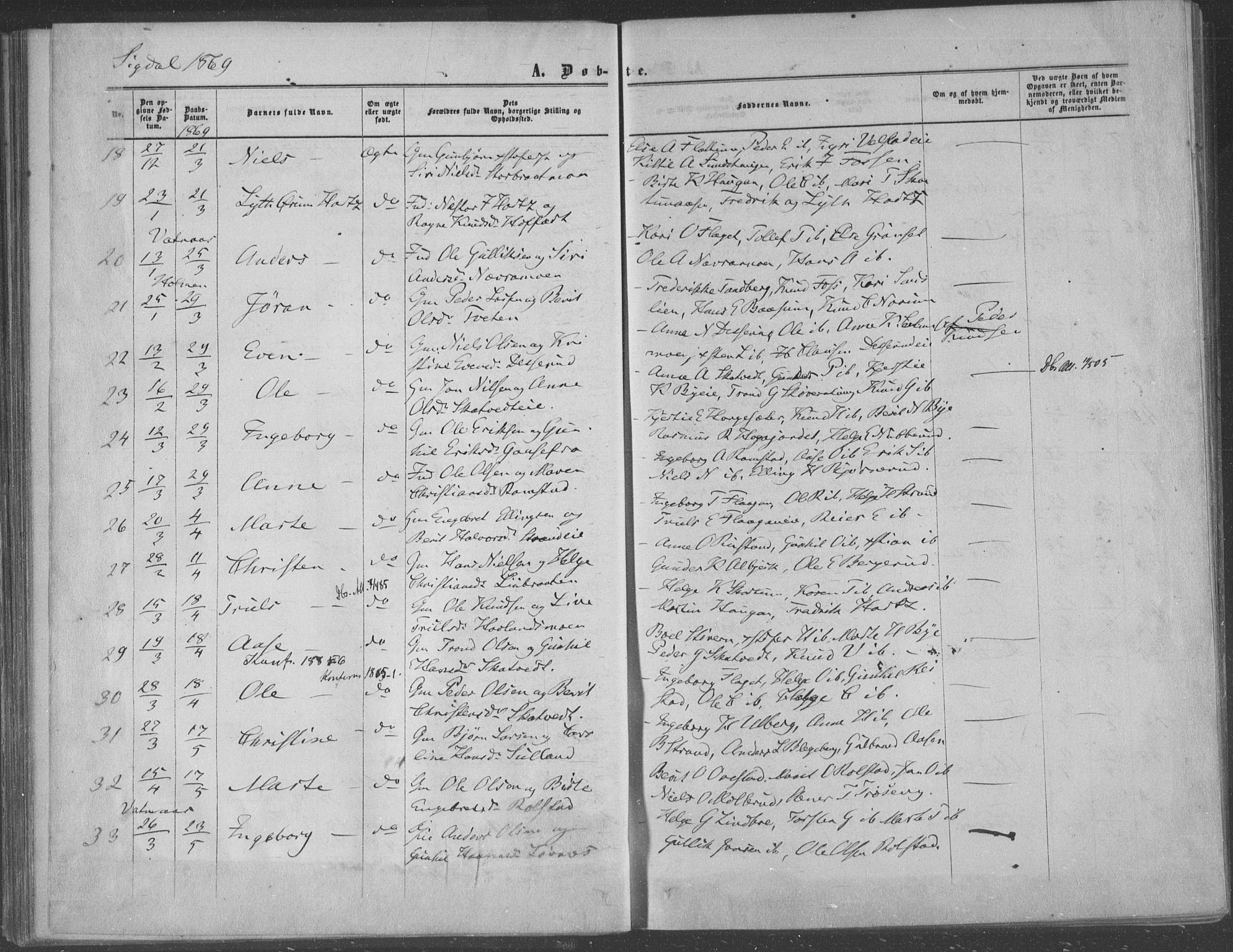 Sigdal kirkebøker, AV/SAKO-A-245/F/Fa/L0009a: Parish register (official) no. I 9A, 1860-1871, p. 57