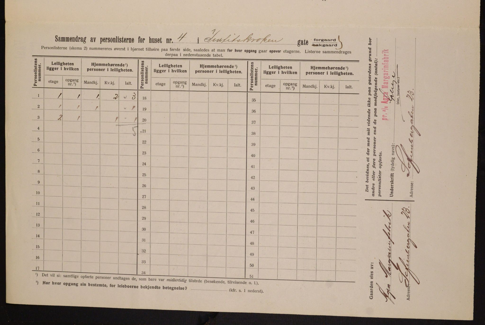 OBA, Municipal Census 1913 for Kristiania, 1913, p. 47442