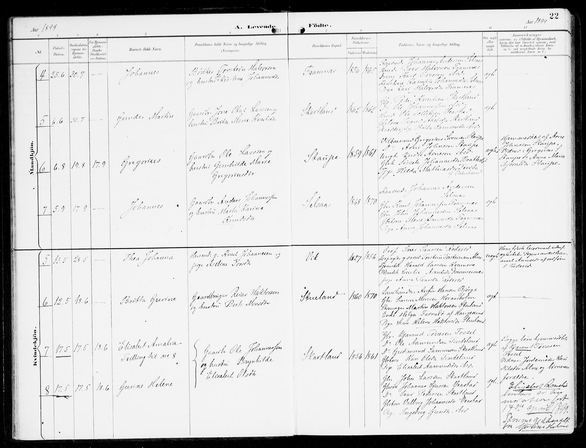 Sveio Sokneprestembete, AV/SAB-A-78501/H/Haa: Parish register (official) no. D 2, 1894-1916, p. 22