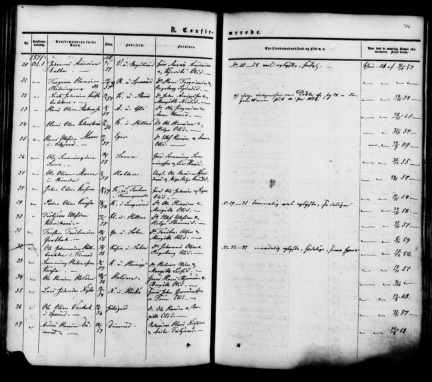 Heddal kirkebøker, SAKO/A-268/F/Fa/L0007: Parish register (official) no. I 7, 1855-1877, p. 286