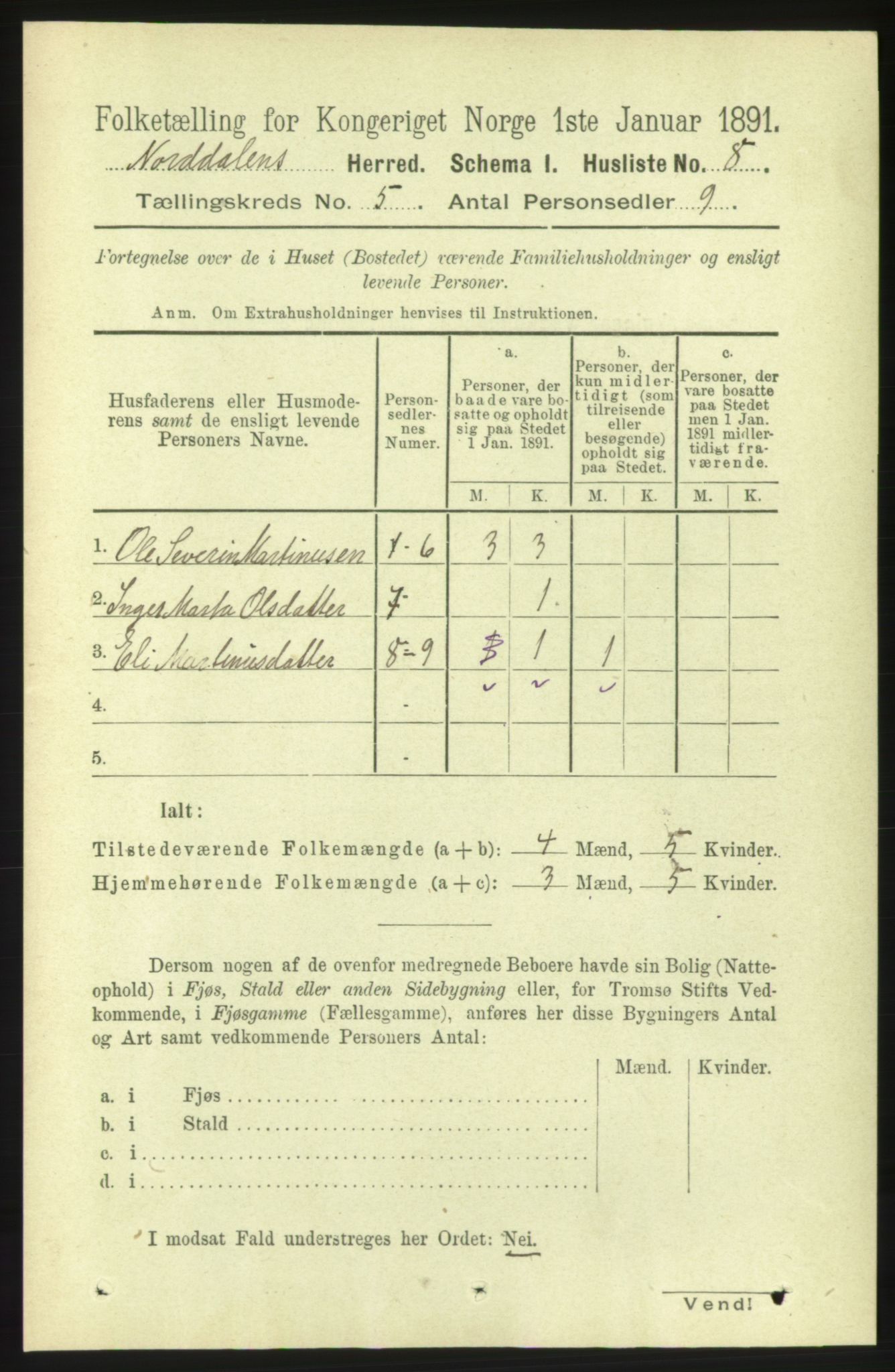 RA, 1891 census for 1524 Norddal, 1891, p. 973