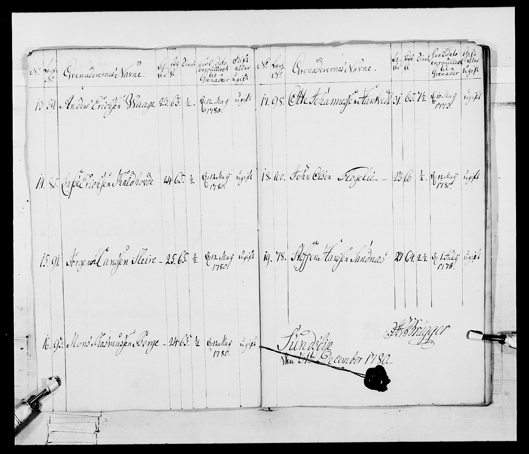 Generalitets- og kommissariatskollegiet, Det kongelige norske kommissariatskollegium, RA/EA-5420/E/Eh/L0095: 2. Bergenhusiske nasjonale infanteriregiment, 1780-1787, p. 350