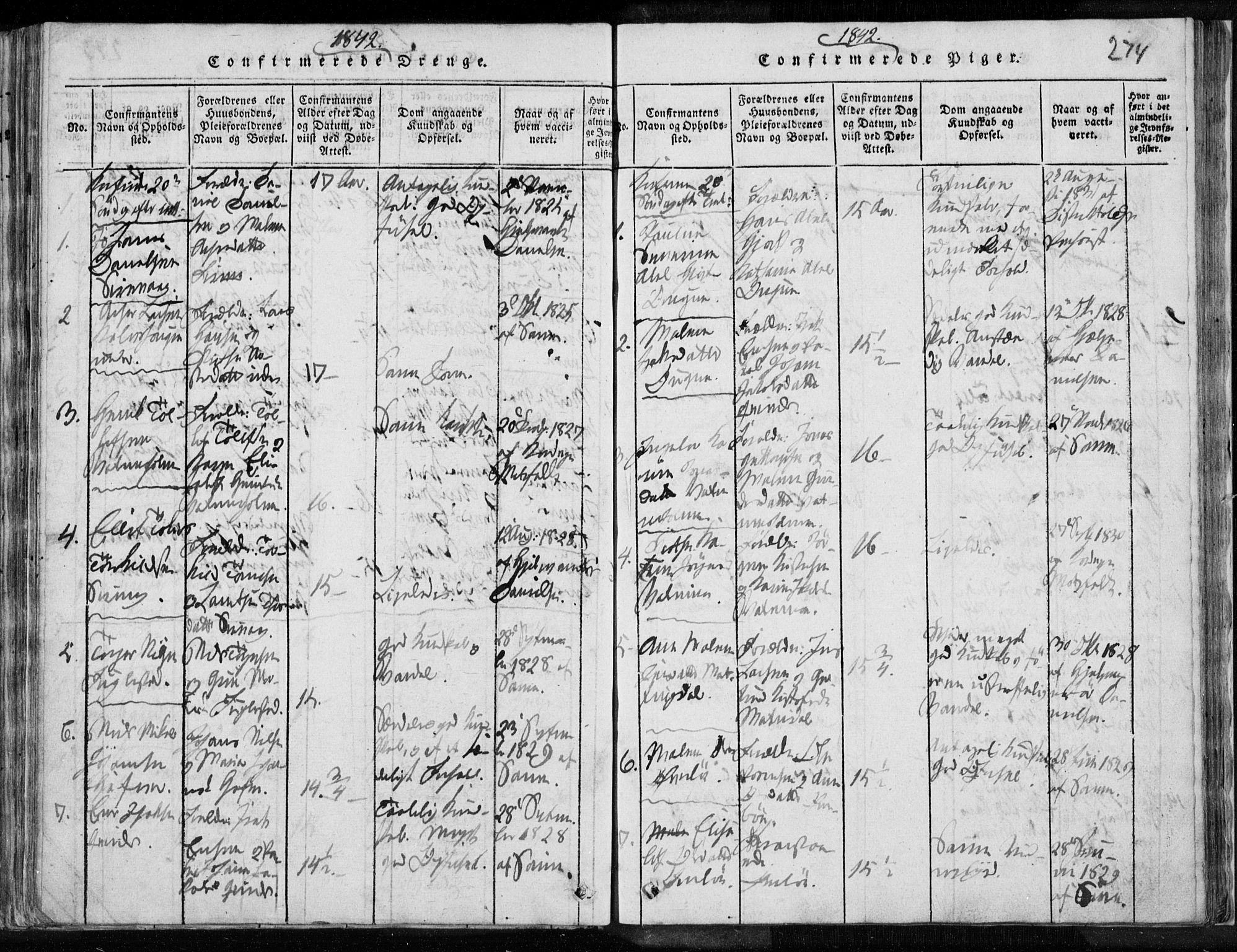 Eigersund sokneprestkontor, SAST/A-101807/S08/L0008: Parish register (official) no. A 8, 1816-1847, p. 274