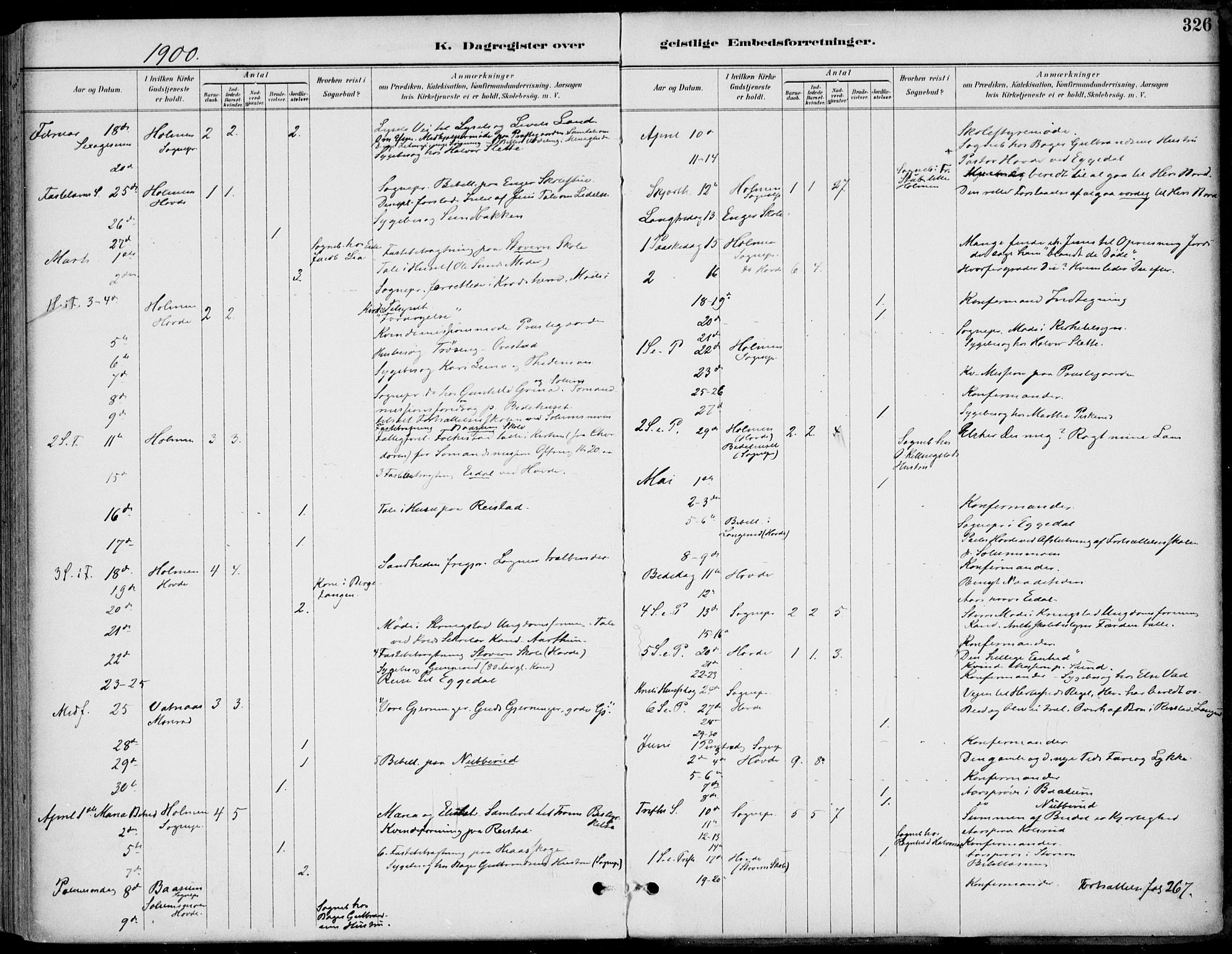 Sigdal kirkebøker, AV/SAKO-A-245/F/Fb/L0001: Parish register (official) no. II 1, 1888-1900, p. 326