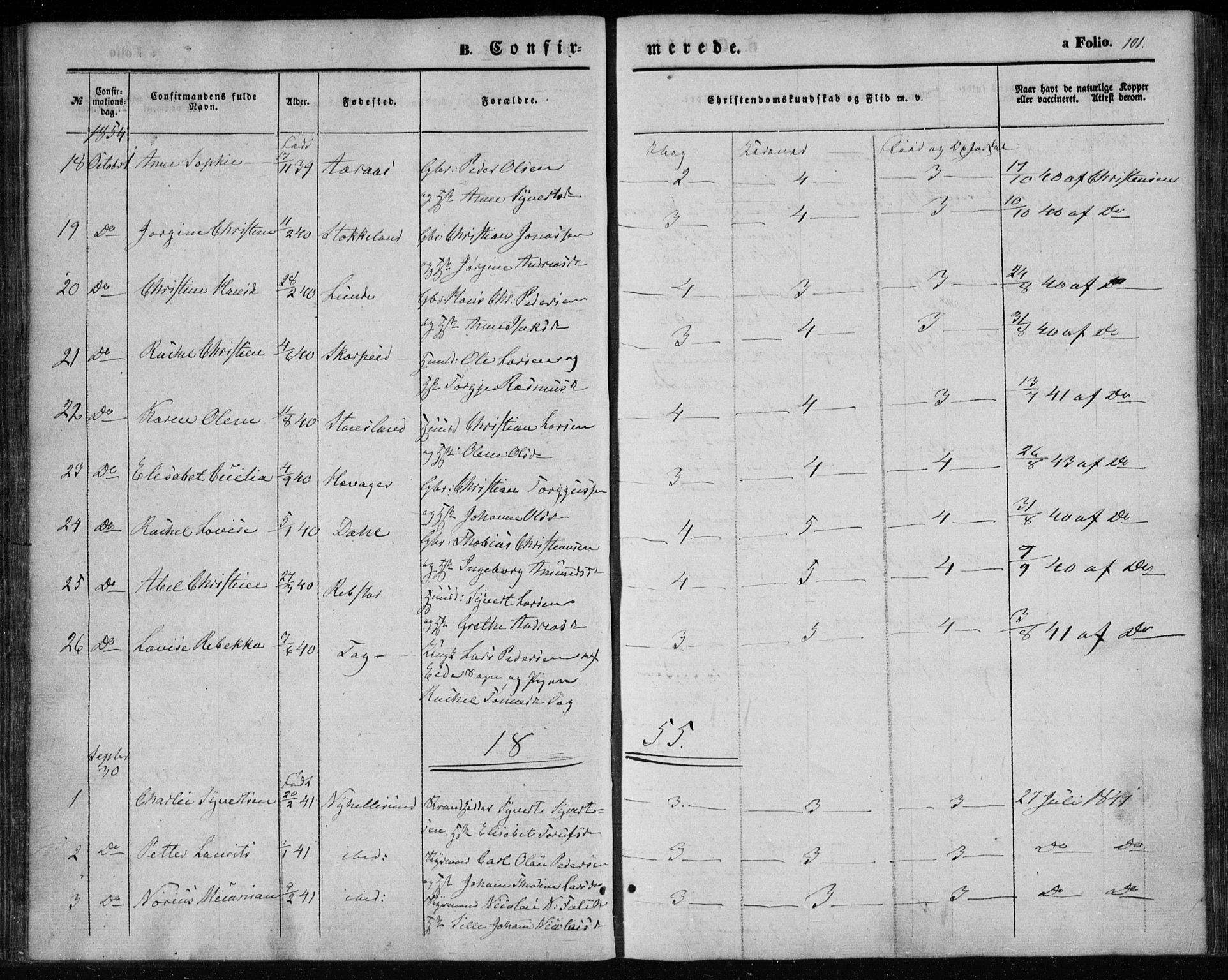 Søgne sokneprestkontor, SAK/1111-0037/F/Fa/Fab/L0010: Parish register (official) no. A 10, 1853-1869, p. 101