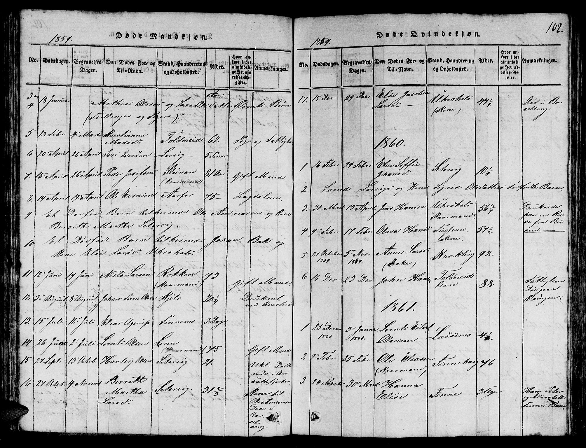 Ministerialprotokoller, klokkerbøker og fødselsregistre - Nord-Trøndelag, SAT/A-1458/780/L0648: Parish register (copy) no. 780C01 /3, 1815-1877, p. 102
