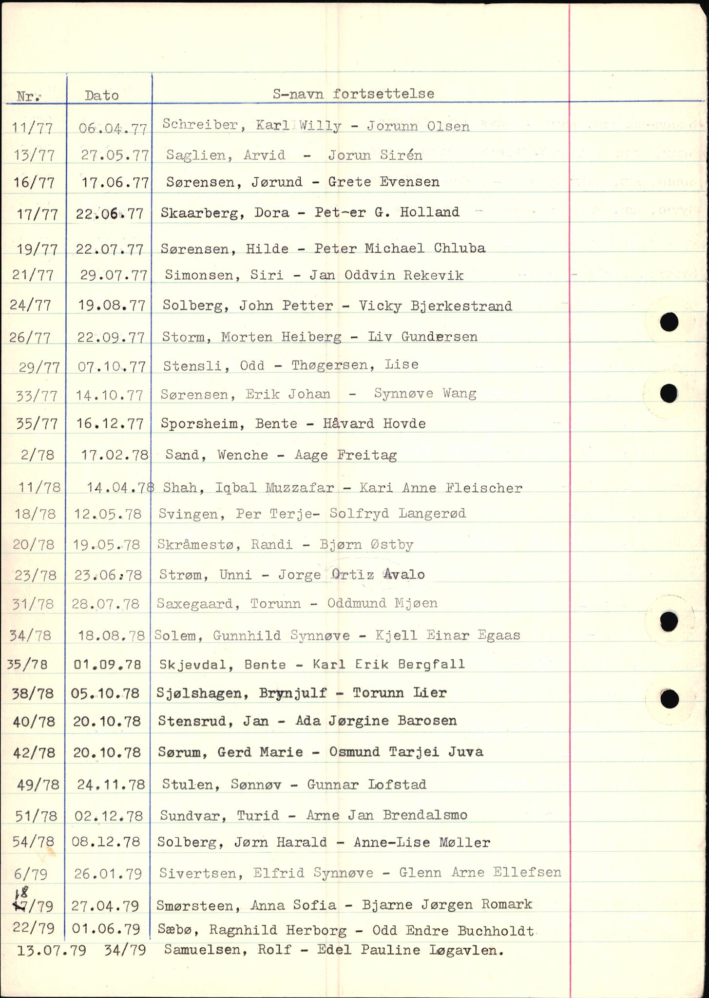 Jarlsberg sorenskriveri, AV/SAKO-A-131/L/Lb/L0002: Vigselsprotokoll, 1969-1981, p. 30
