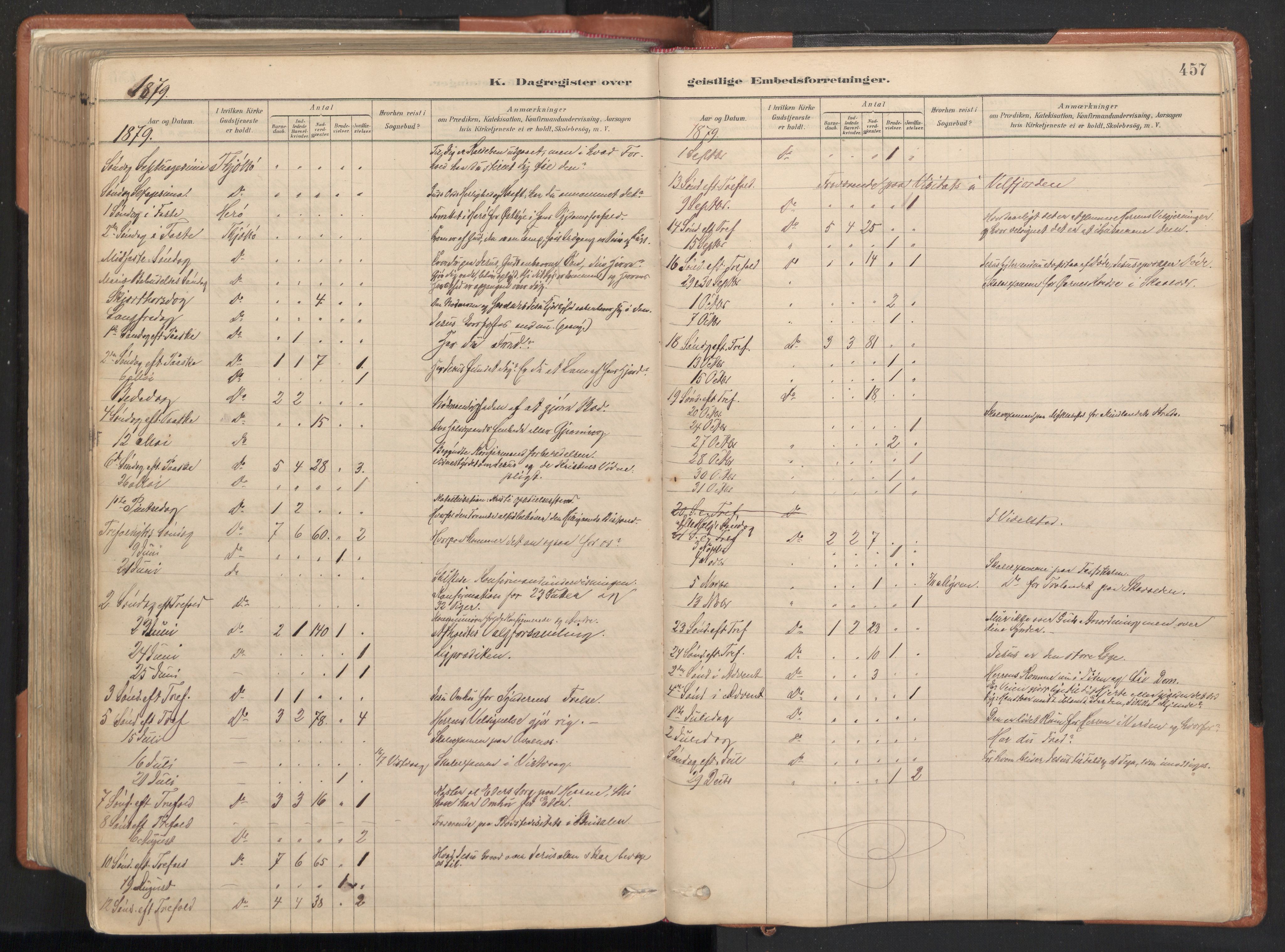 Ministerialprotokoller, klokkerbøker og fødselsregistre - Nordland, SAT/A-1459/817/L0264: Parish register (official) no. 817A04, 1878-1907, p. 457