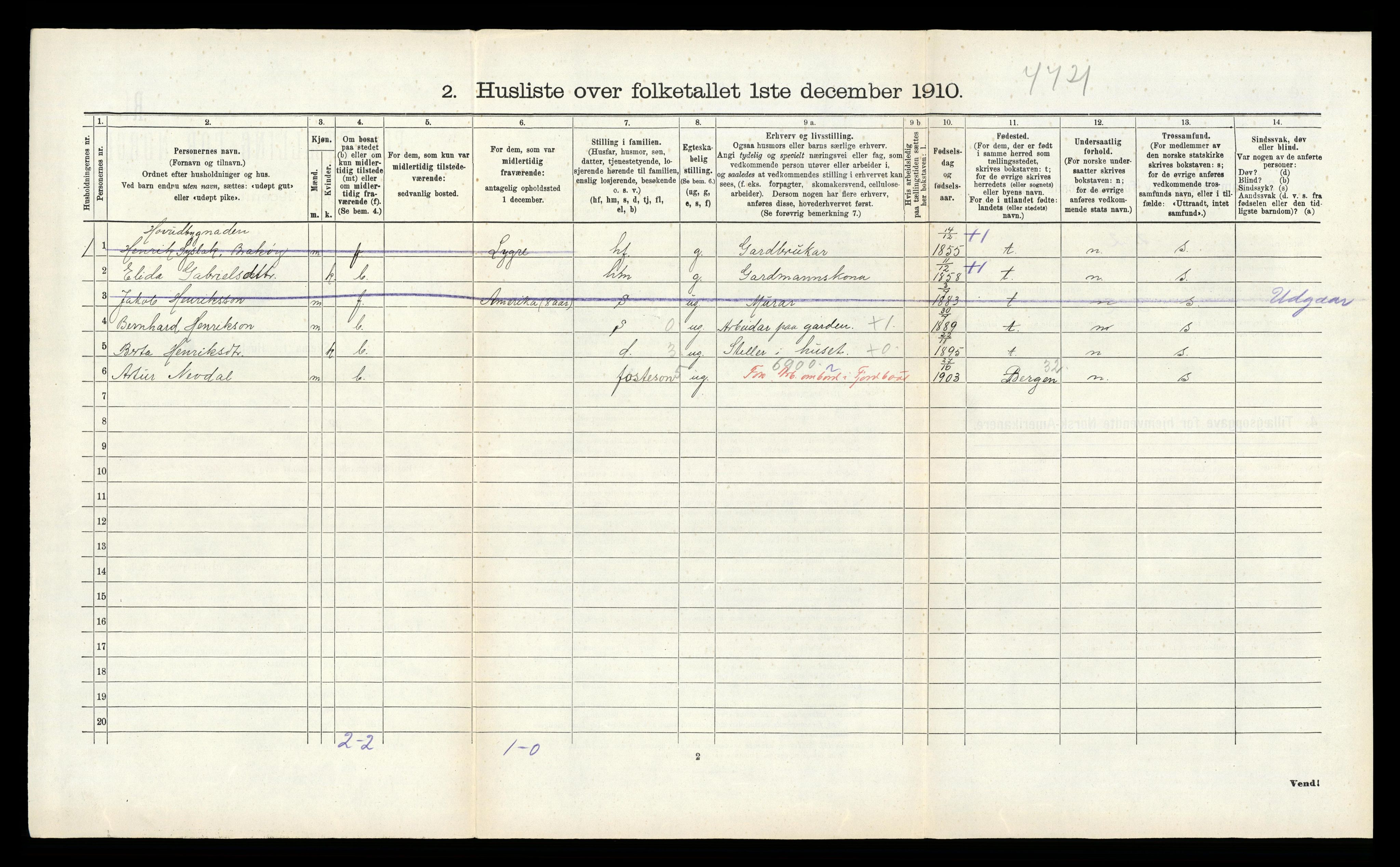 RA, 1910 census for Lindås, 1910, p. 539