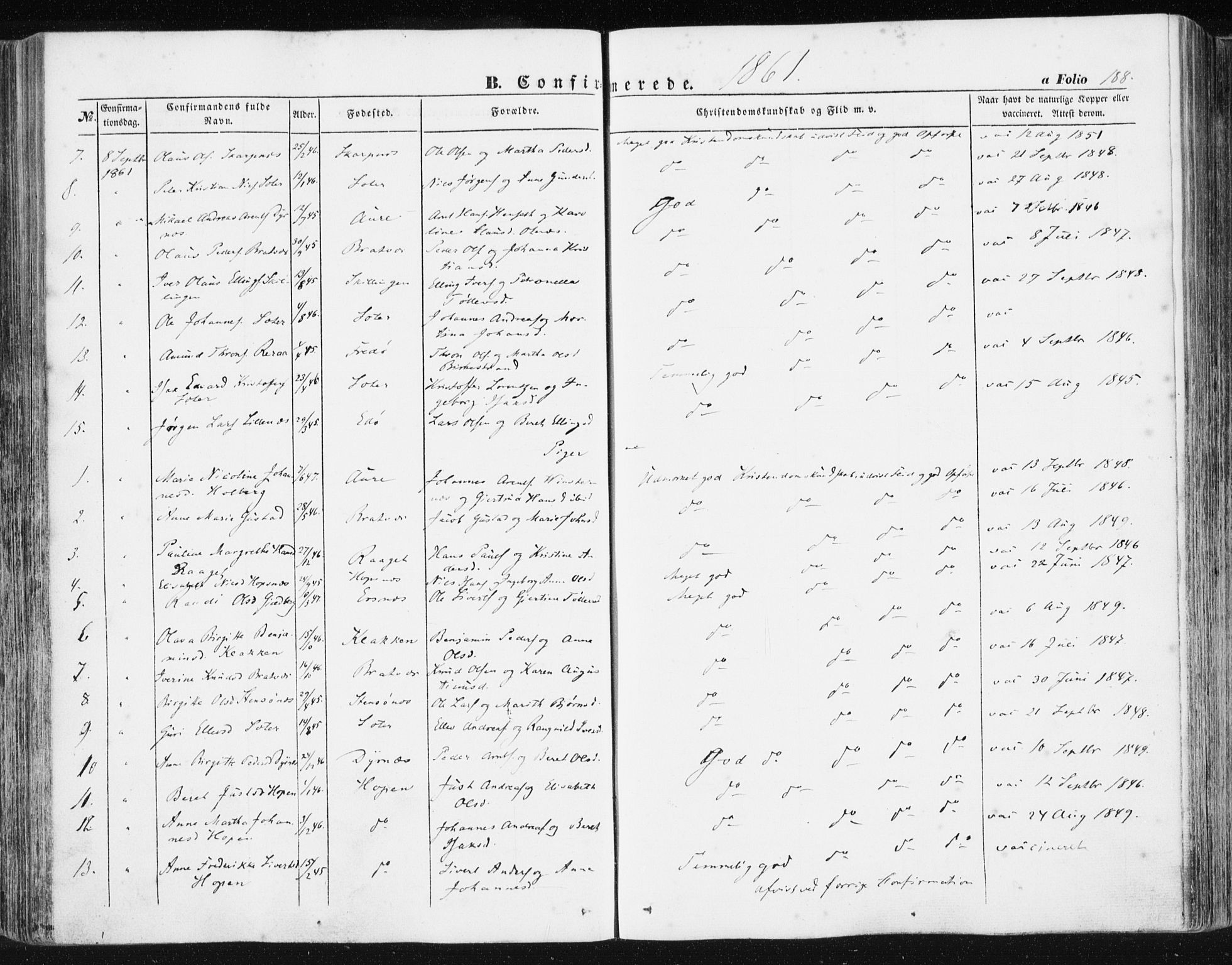 Ministerialprotokoller, klokkerbøker og fødselsregistre - Møre og Romsdal, AV/SAT-A-1454/581/L0937: Parish register (official) no. 581A05, 1853-1872, p. 188