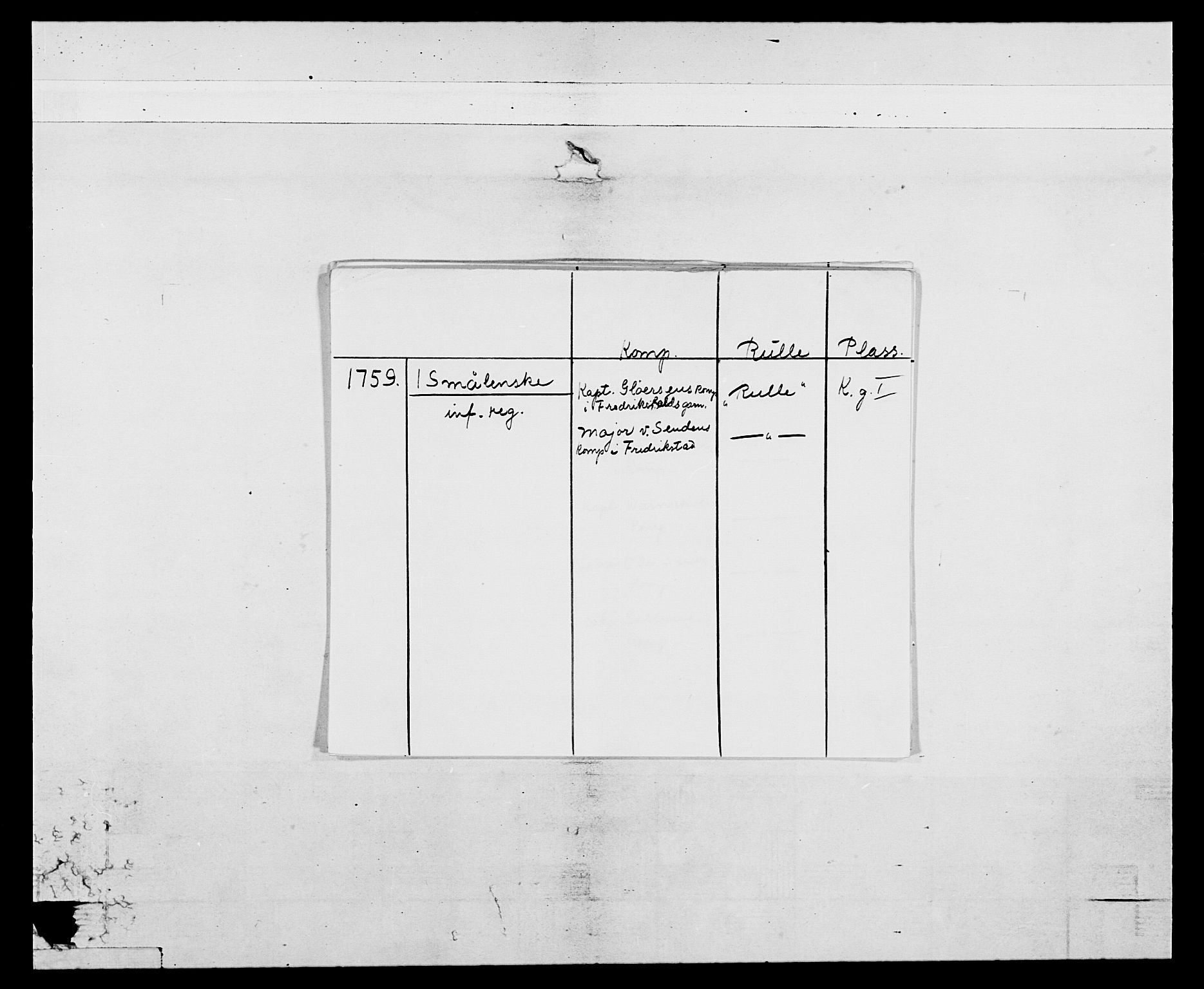 Generalitets- og kommissariatskollegiet, Det kongelige norske kommissariatskollegium, AV/RA-EA-5420/E/Eh/L0051: 1. Smålenske nasjonale infanteriregiment, 1759-1773, p. 2