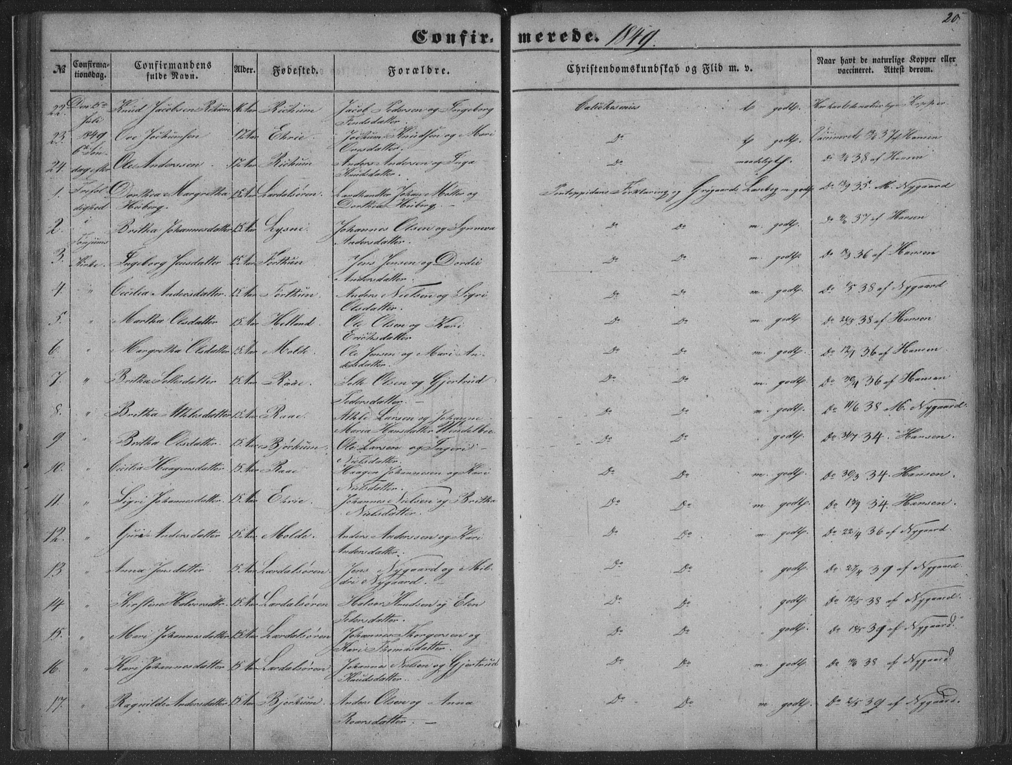 Lærdal sokneprestembete, AV/SAB-A-81201: Parish register (official) no. A 13, 1847-1864, p. 20