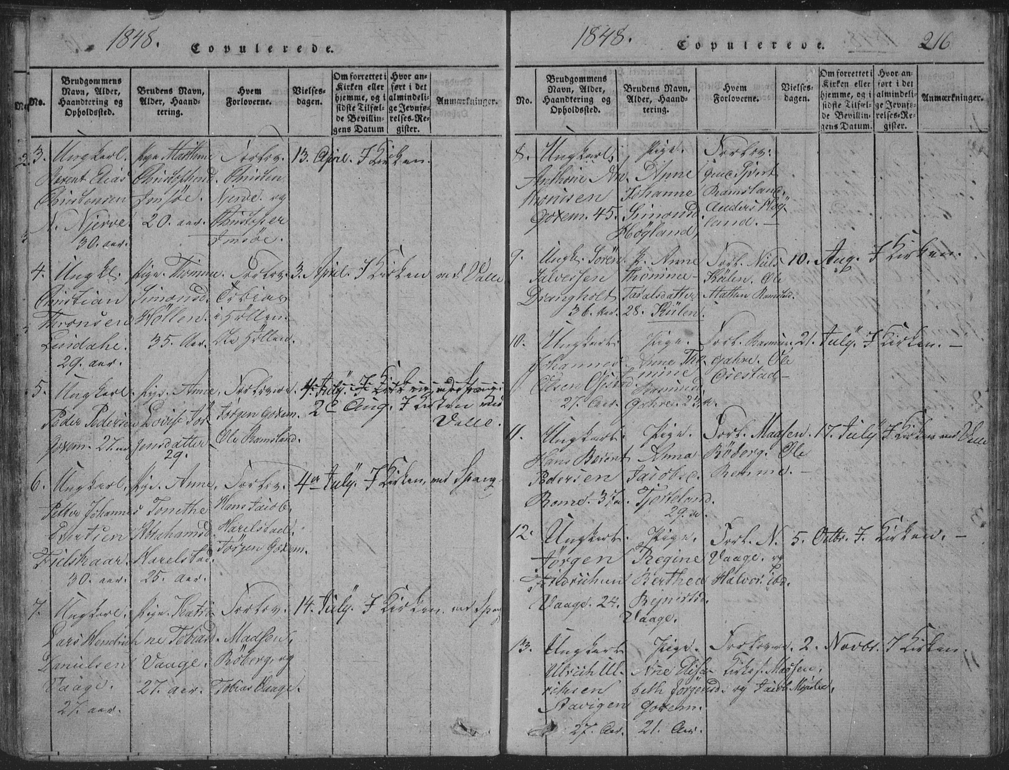 Sør-Audnedal sokneprestkontor, AV/SAK-1111-0039/F/Fb/Fba/L0001: Parish register (copy) no. B 1, 1815-1850, p. 216