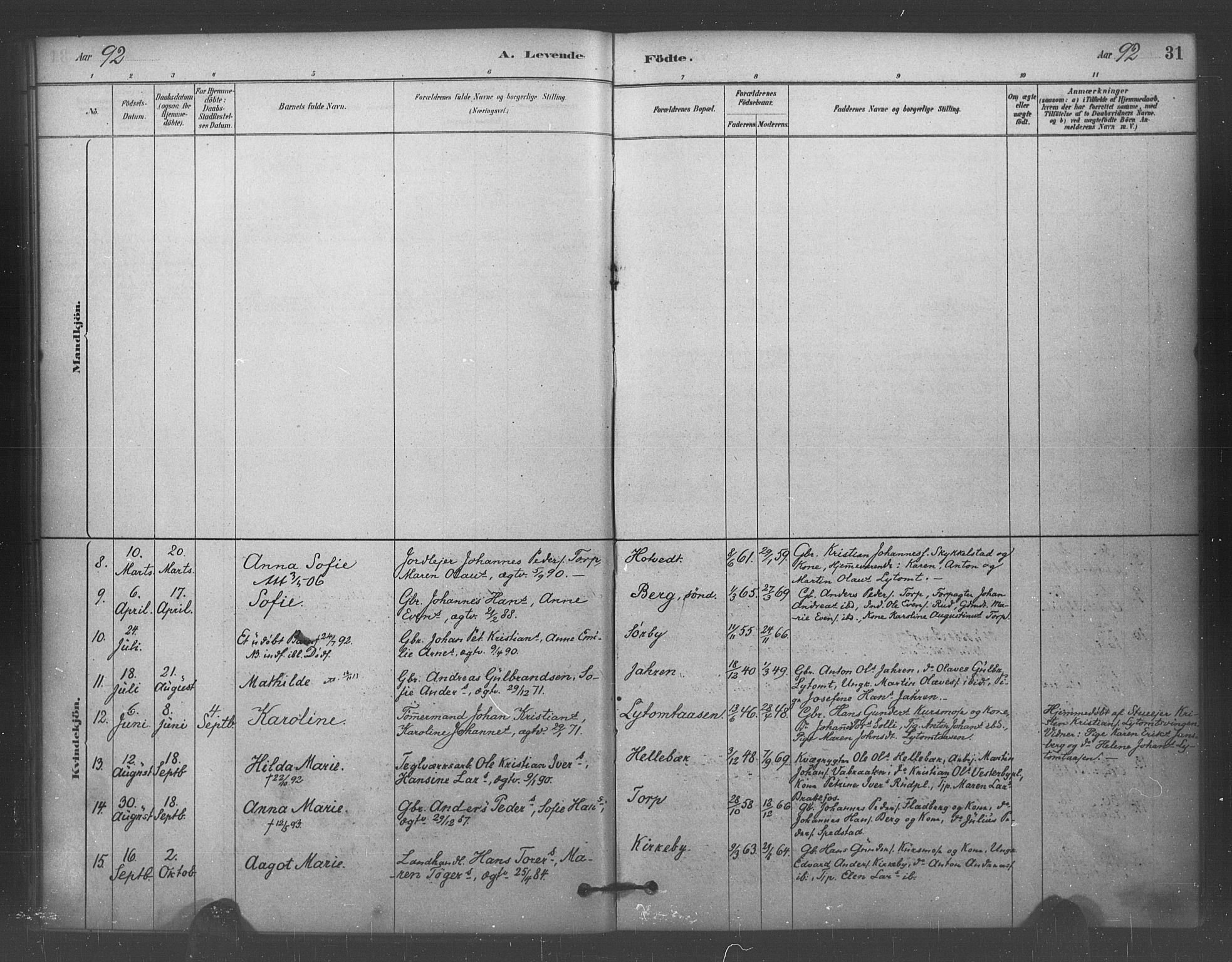 Eidsberg prestekontor Kirkebøker, AV/SAO-A-10905/F/Fc/L0001: Parish register (official) no. III 1, 1879-1905, p. 31