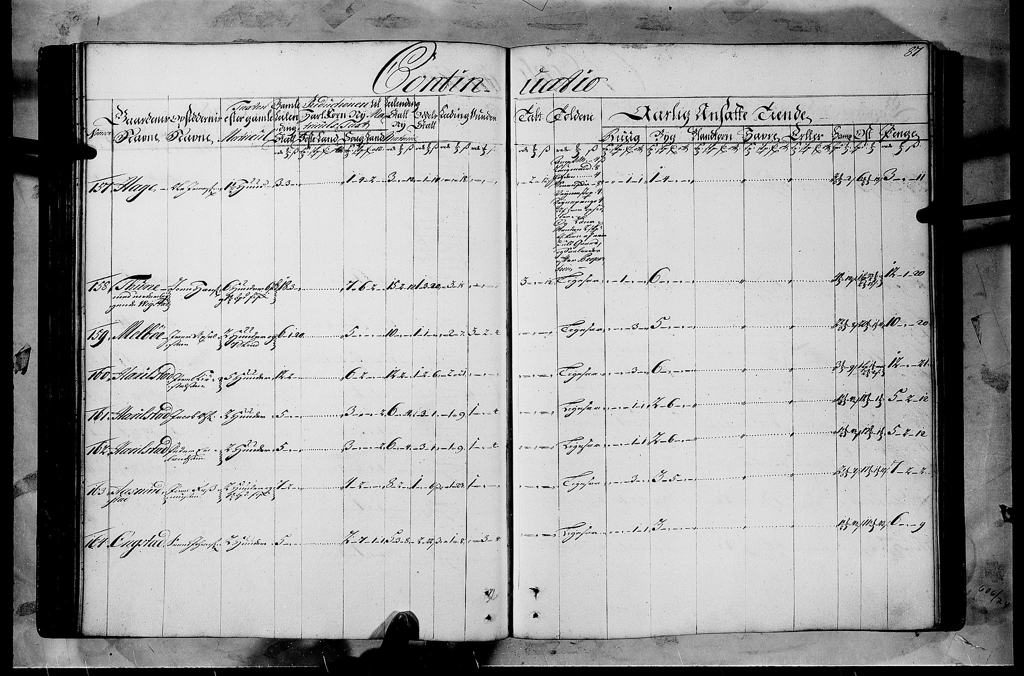 Rentekammeret inntil 1814, Realistisk ordnet avdeling, AV/RA-EA-4070/N/Nb/Nbf/L0108: Gudbrandsdalen matrikkelprotokoll, 1723, p. 86b-87a