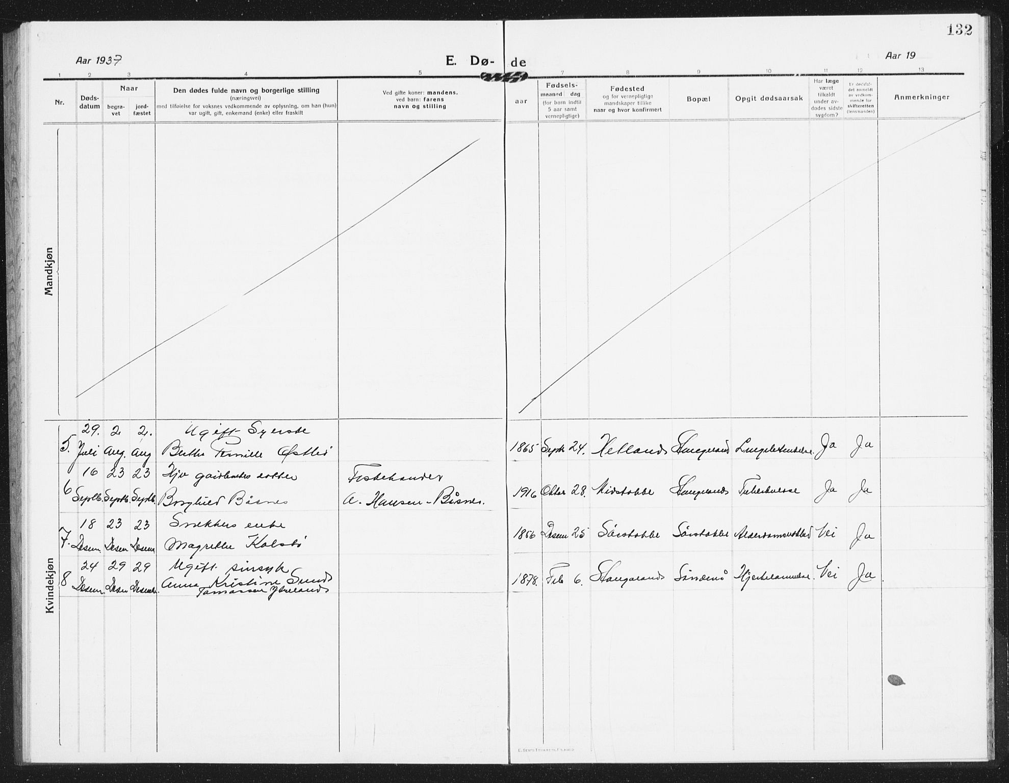 Kopervik sokneprestkontor, AV/SAST-A-101850/H/Ha/Hab/L0007: Parish register (copy) no. B 7, 1918-1942, p. 132