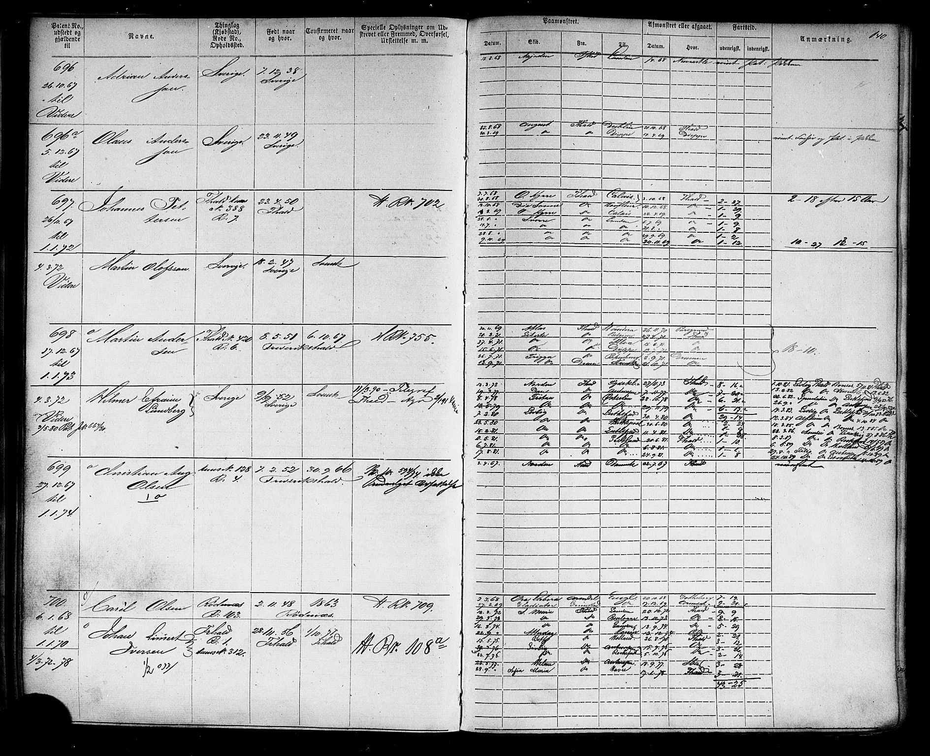 Halden mønstringskontor, AV/SAO-A-10569a/F/Fc/Fca/L0004: Annotasjonsrulle, 1868-1875, p. 144