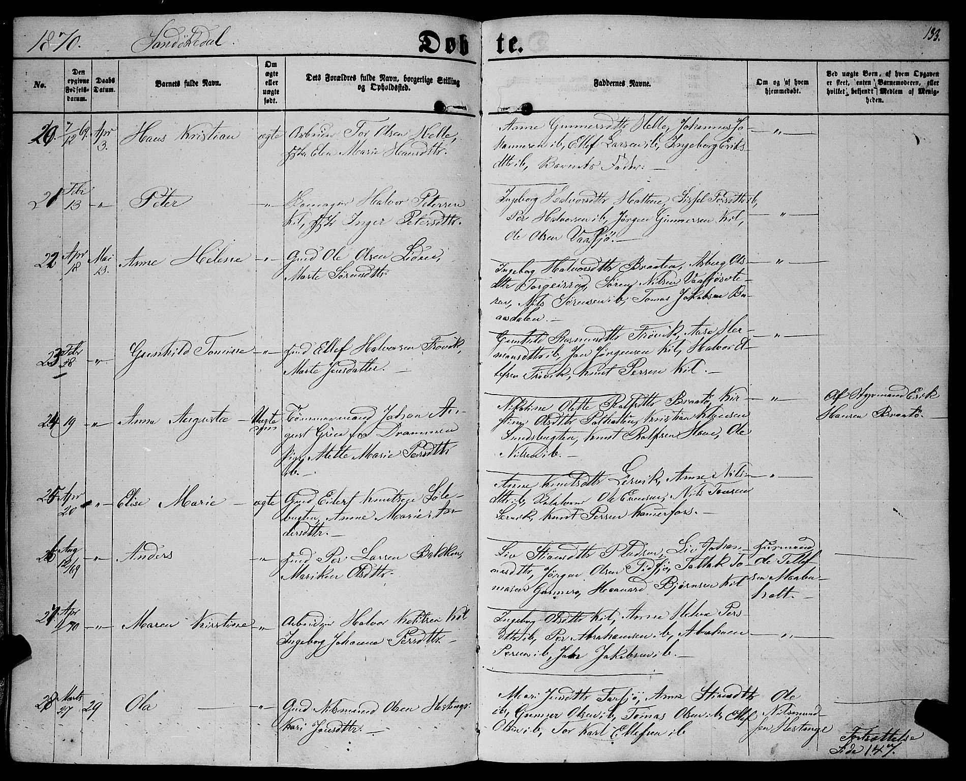 Sannidal kirkebøker, AV/SAKO-A-296/F/Fa/L0011: Parish register (official) no. 11, 1863-1873, p. 133