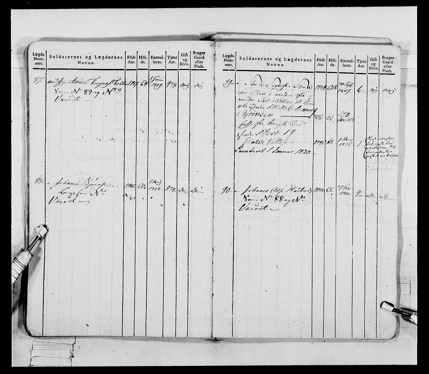 Generalitets- og kommissariatskollegiet, Det kongelige norske kommissariatskollegium, AV/RA-EA-5420/E/Eh/L0118: Telemarkske nasjonale infanteriregiment, 1814, p. 164