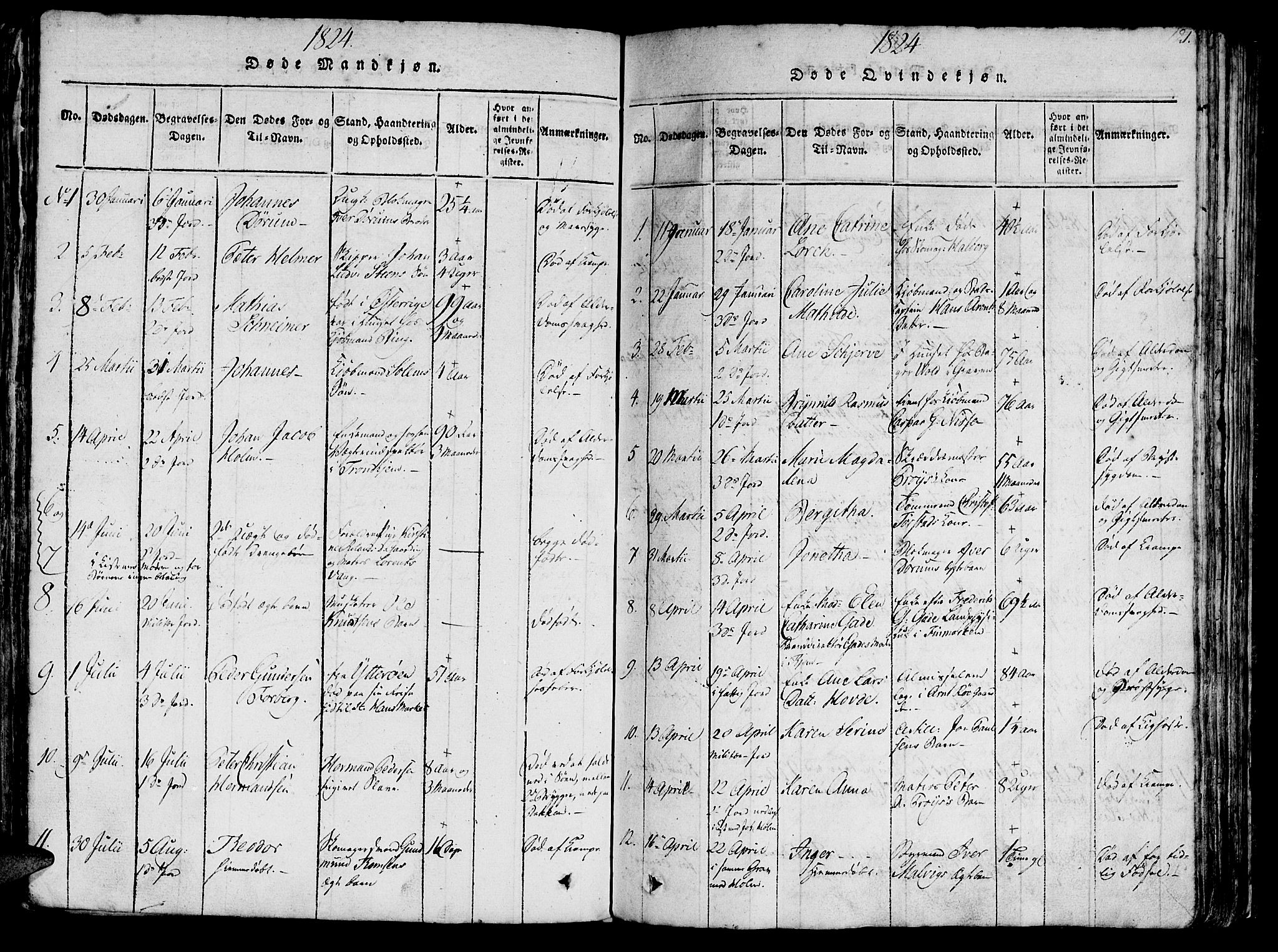Ministerialprotokoller, klokkerbøker og fødselsregistre - Sør-Trøndelag, SAT/A-1456/602/L0135: Parish register (copy) no. 602C03, 1815-1832, p. 121