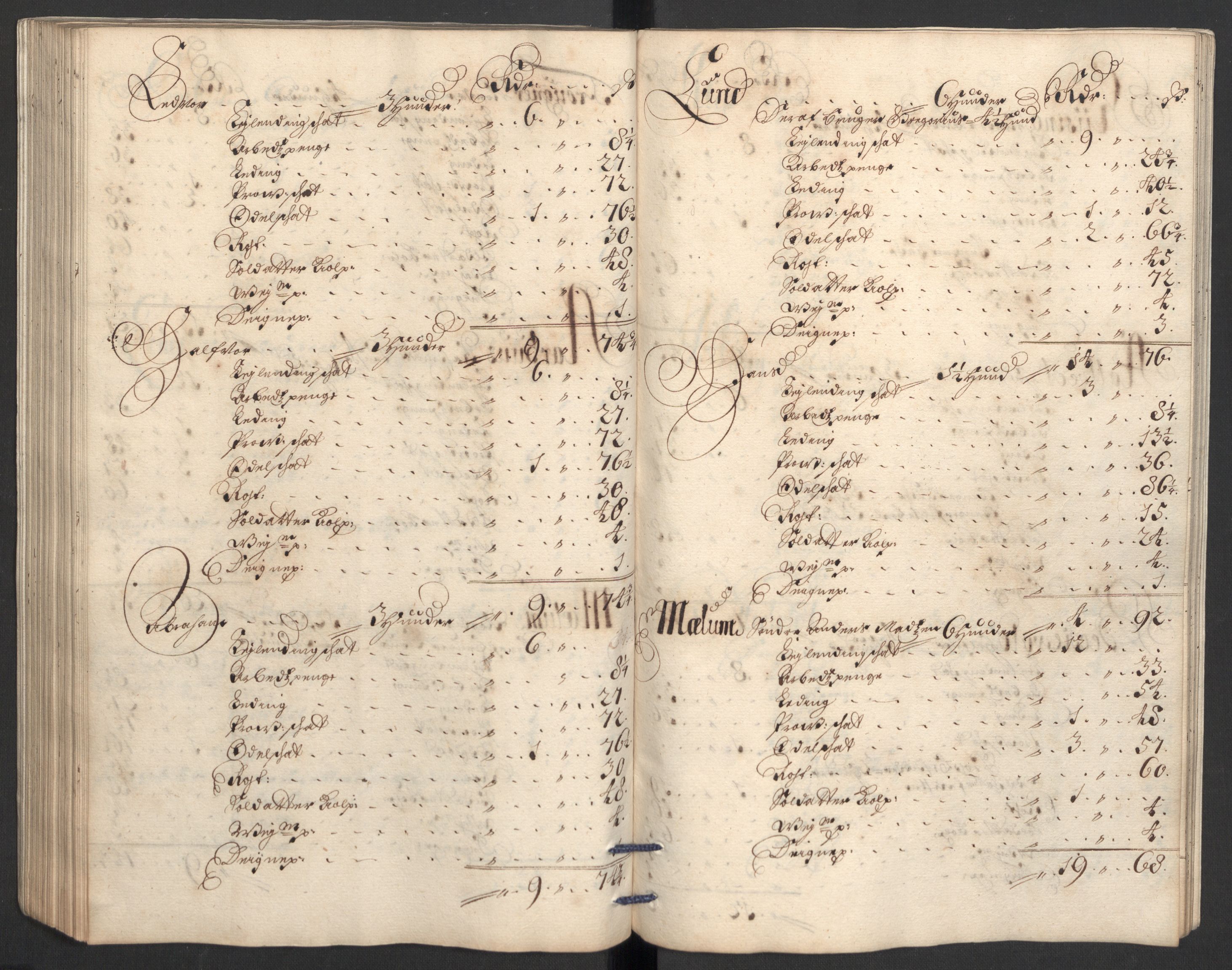 Rentekammeret inntil 1814, Reviderte regnskaper, Fogderegnskap, AV/RA-EA-4092/R36/L2112: Fogderegnskap Øvre og Nedre Telemark og Bamble, 1704, p. 161