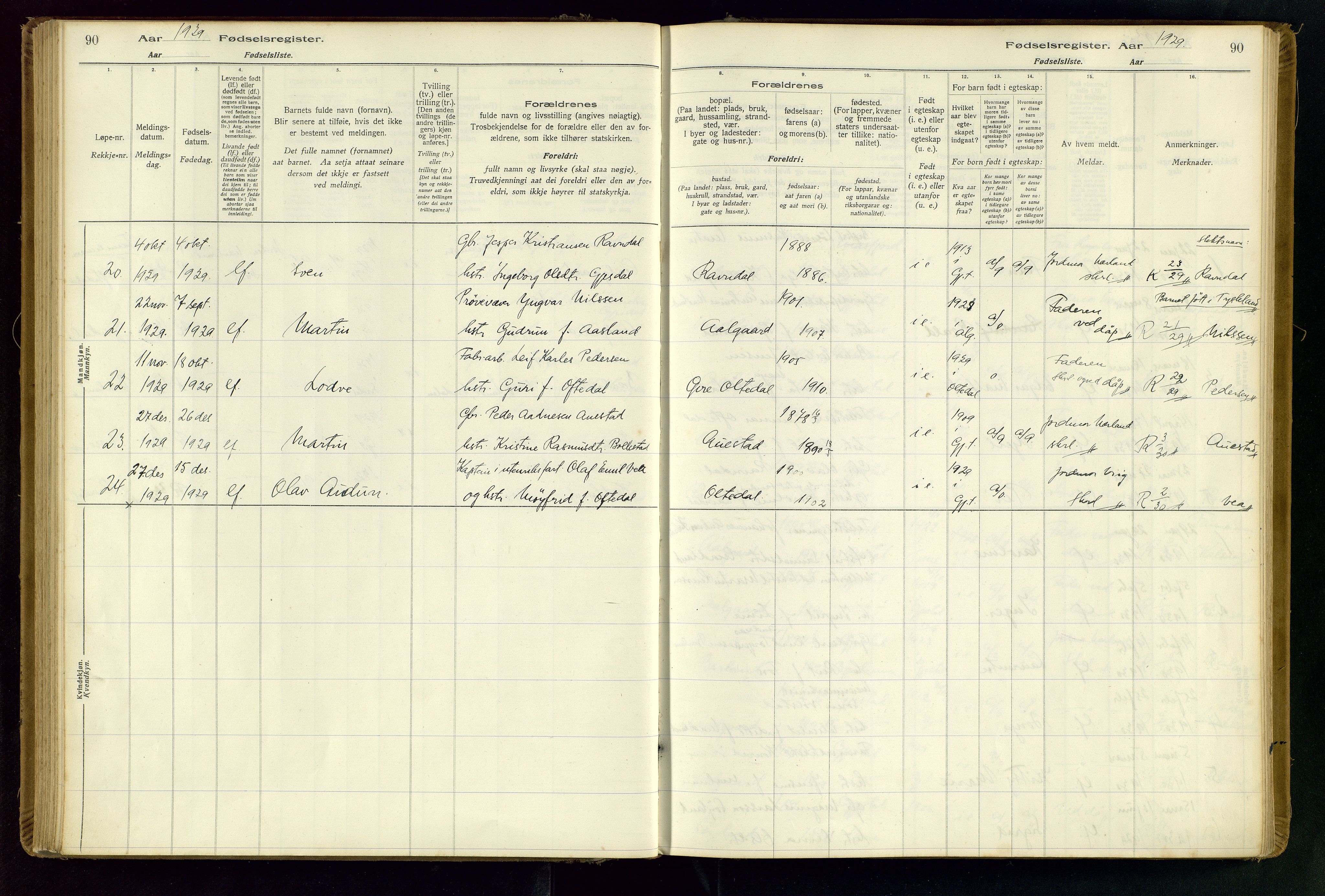 Gjesdal sokneprestkontor, AV/SAST-A-101796/002/O/L0001: Birth register no. 1, 1916-1949, p. 90