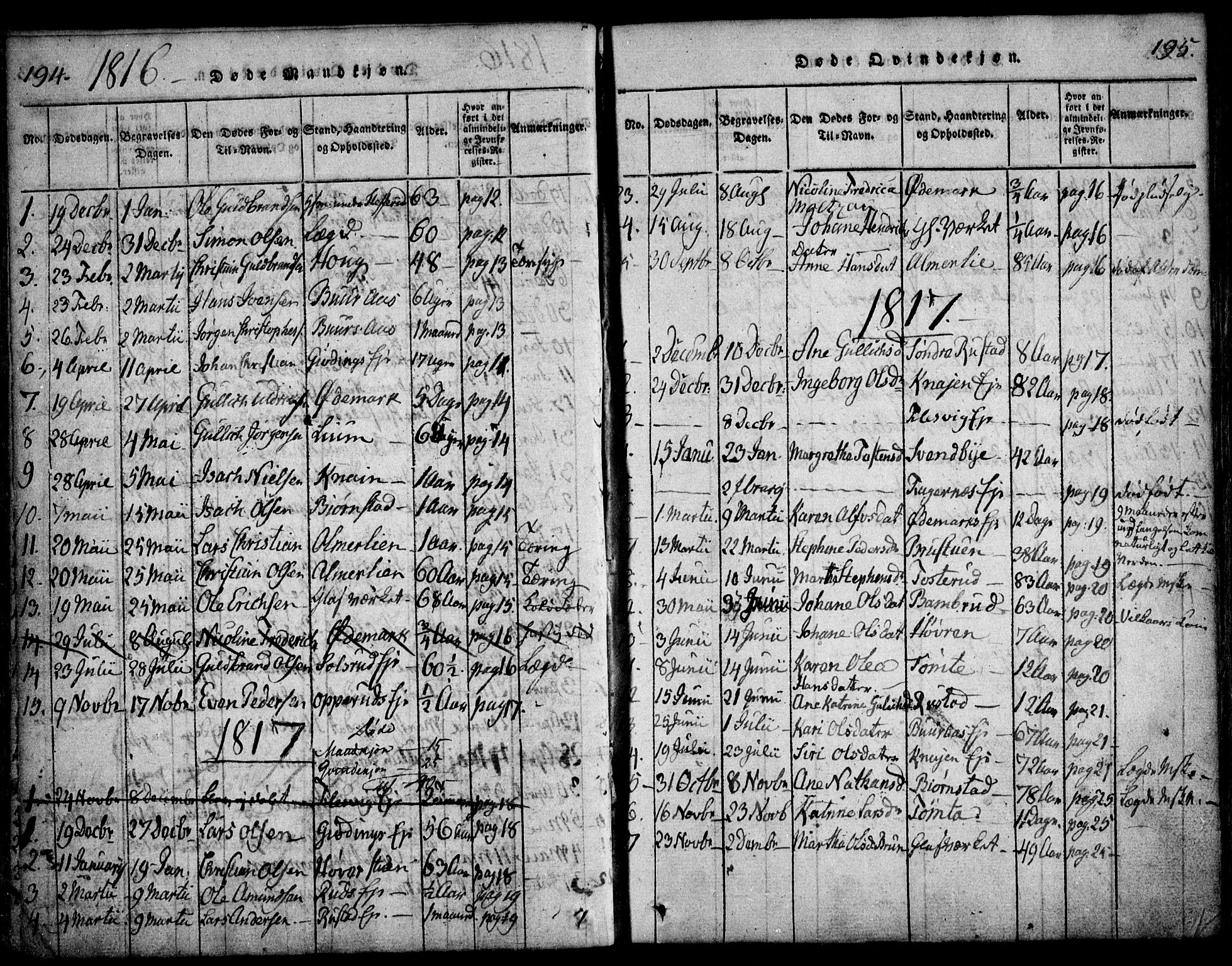 Hurdal prestekontor Kirkebøker, AV/SAO-A-10889/F/Fa/L0003: Parish register (official) no. I 3, 1815-1828, p. 194-195