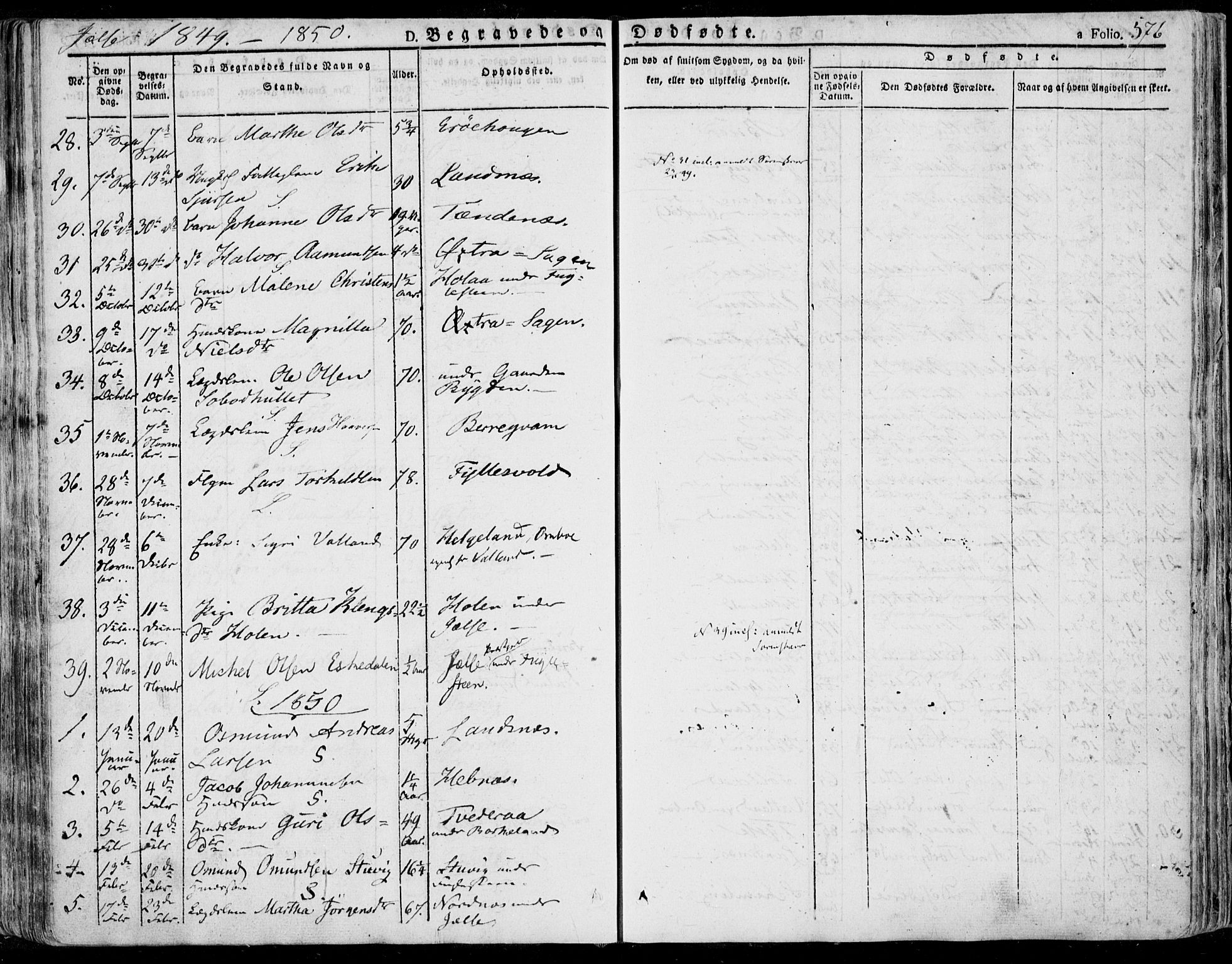 Jelsa sokneprestkontor, SAST/A-101842/01/IV: Parish register (official) no. A 6.2, 1828-1853, p. 576