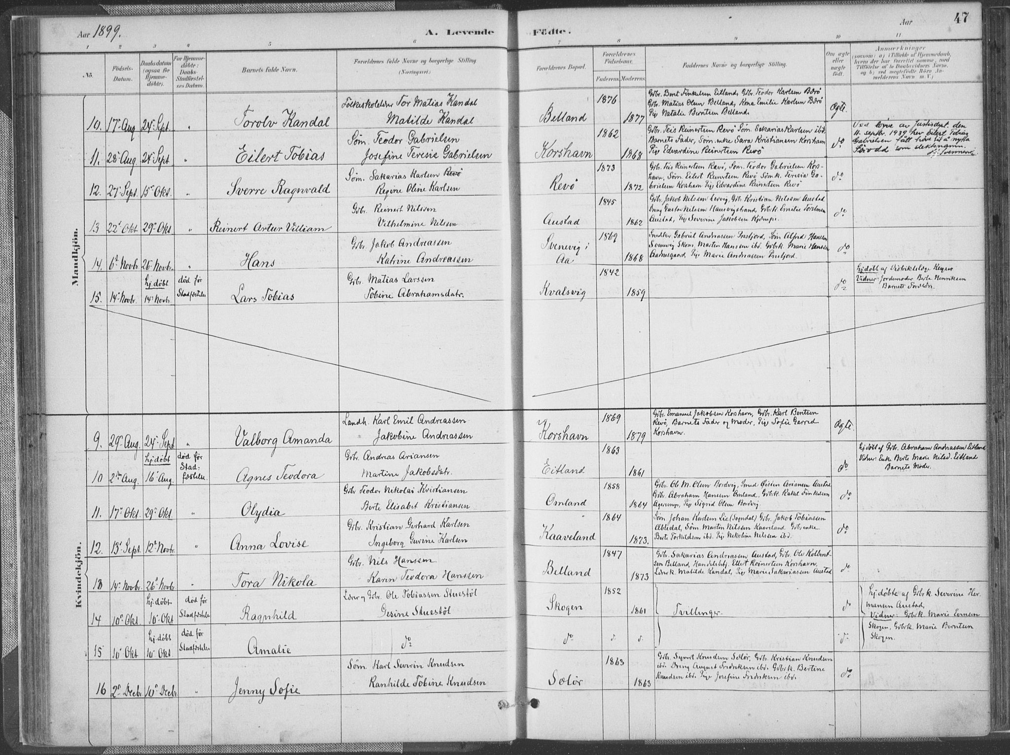 Lyngdal sokneprestkontor, AV/SAK-1111-0029/F/Fa/Faa/L0004: Parish register (official) no. A 4, 1883-1904, p. 47