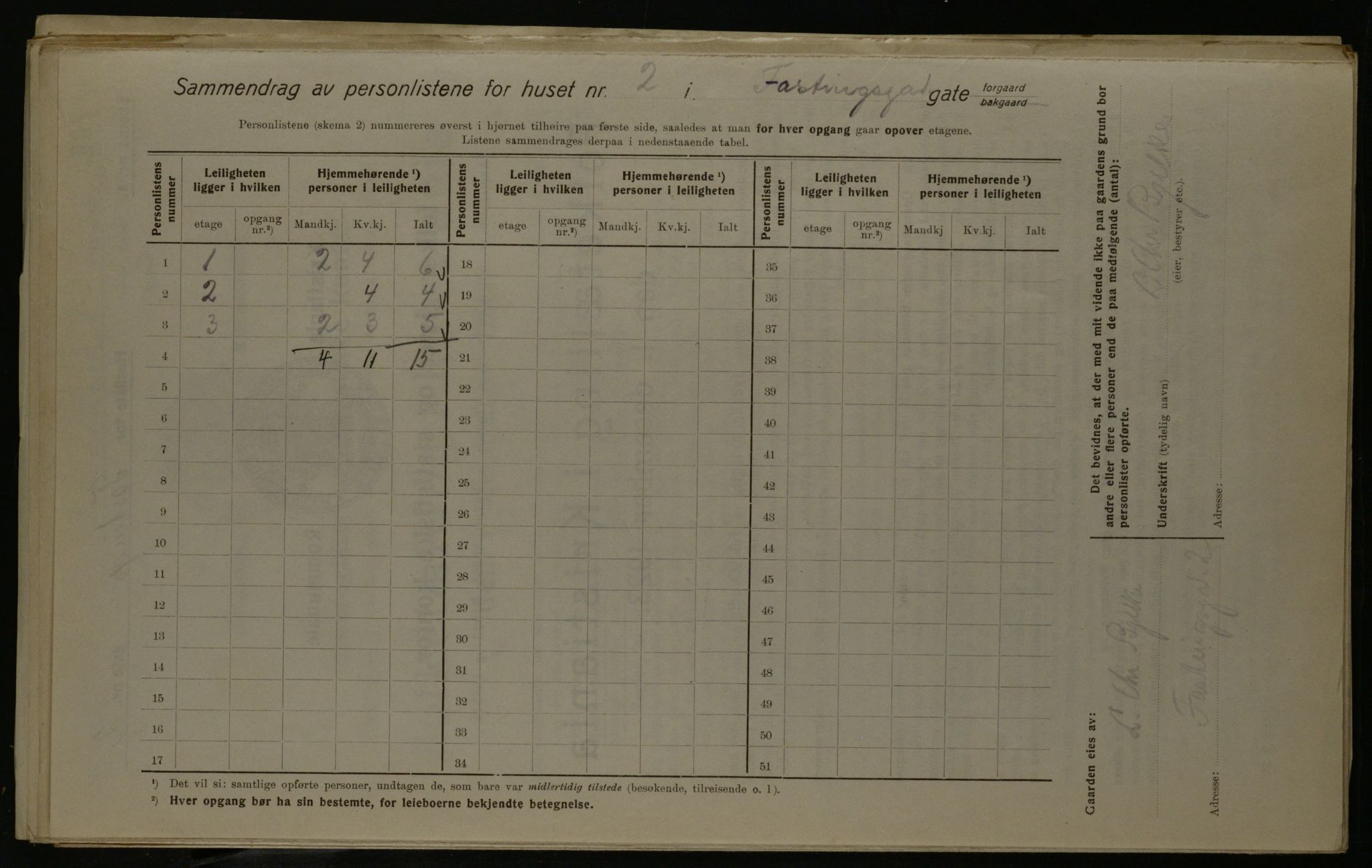 OBA, Municipal Census 1923 for Kristiania, 1923, p. 26511