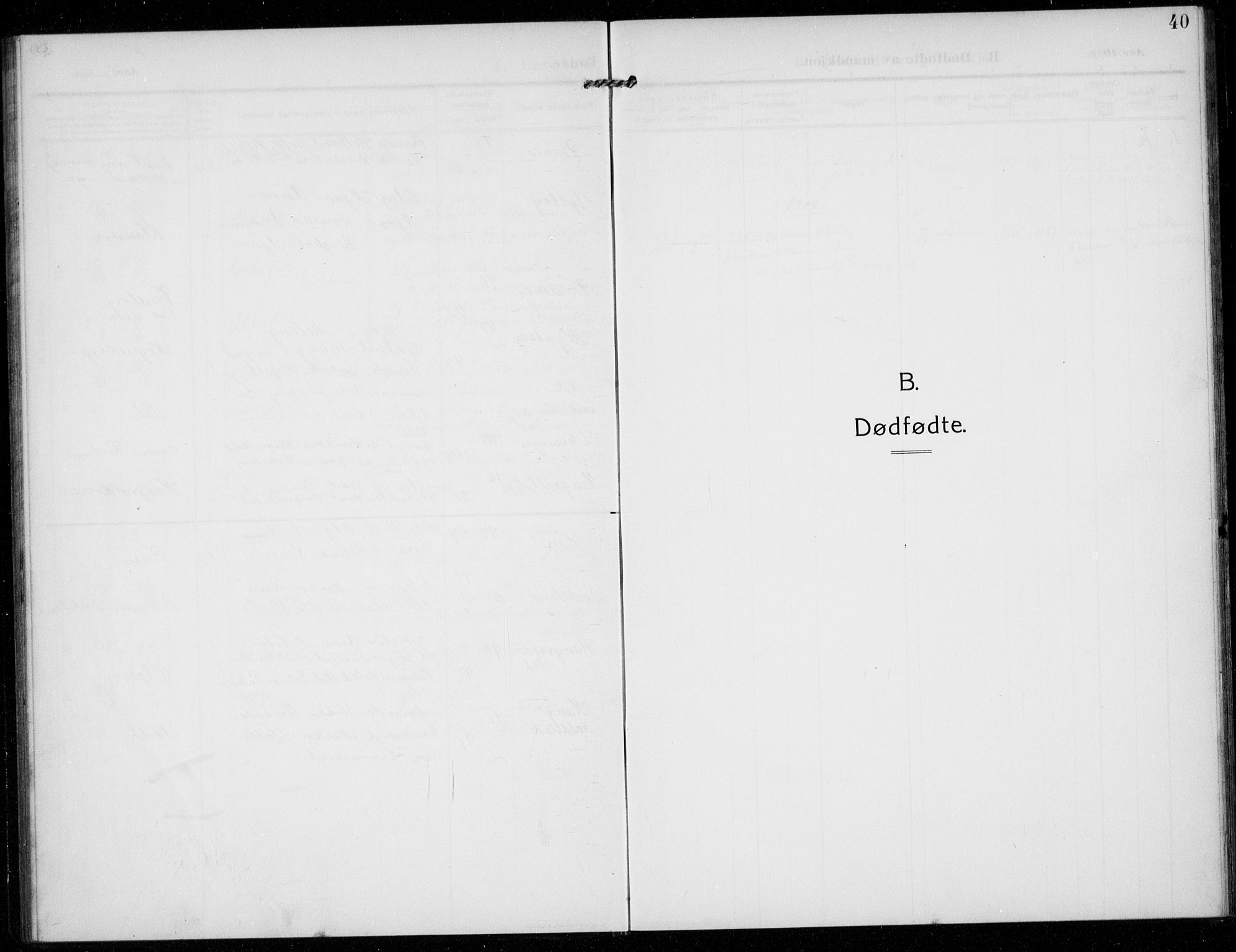 Rennesøy sokneprestkontor, AV/SAST-A -101827/H/Ha/Haa/L0017: Parish register (official) no. A 17, 1908-1926, p. 40