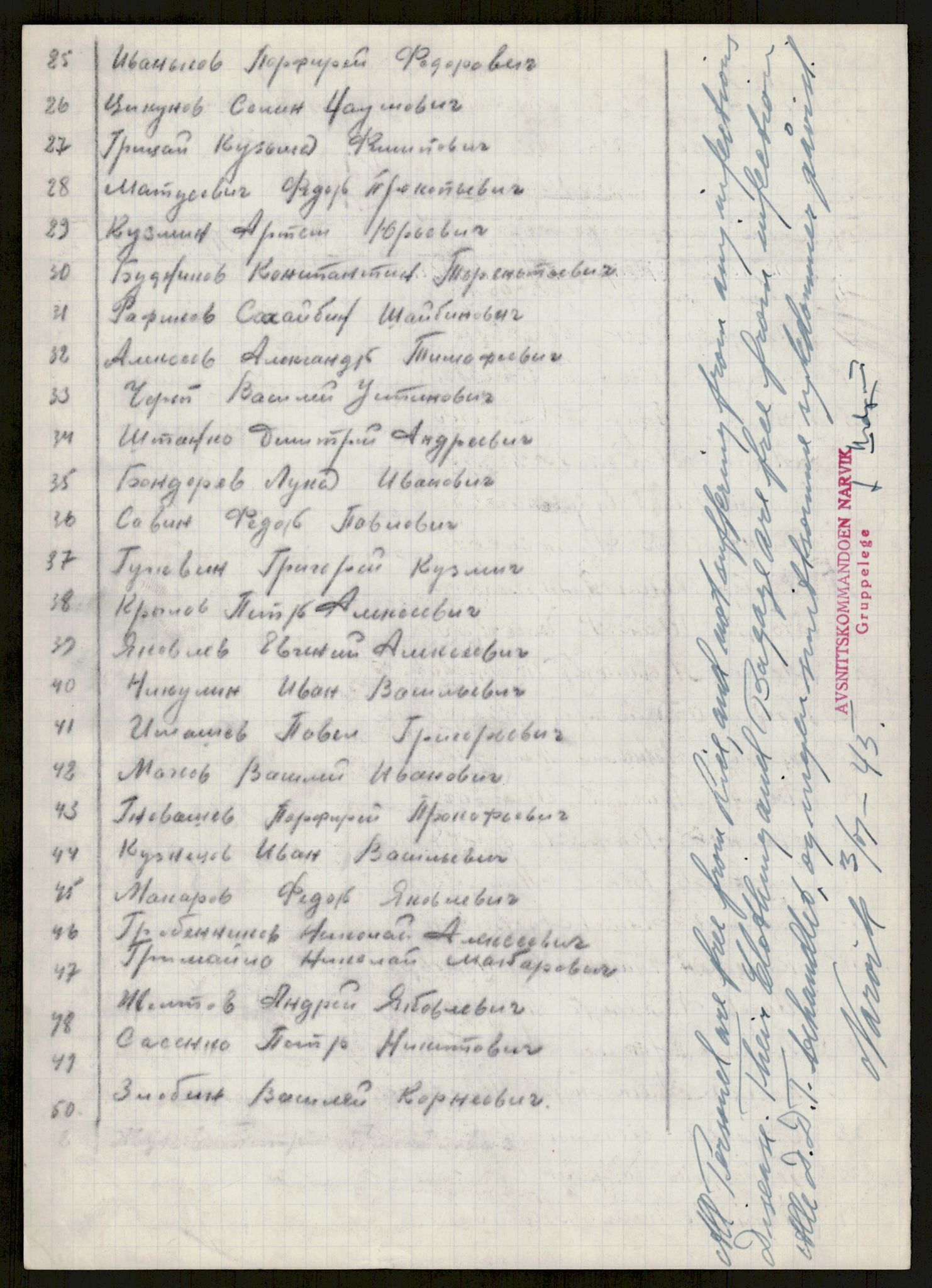 Flyktnings- og fangedirektoratet, Repatrieringskontoret, RA/S-1681/D/Db/L0016: Displaced Persons (DPs) og sivile tyskere, 1945-1948, p. 732