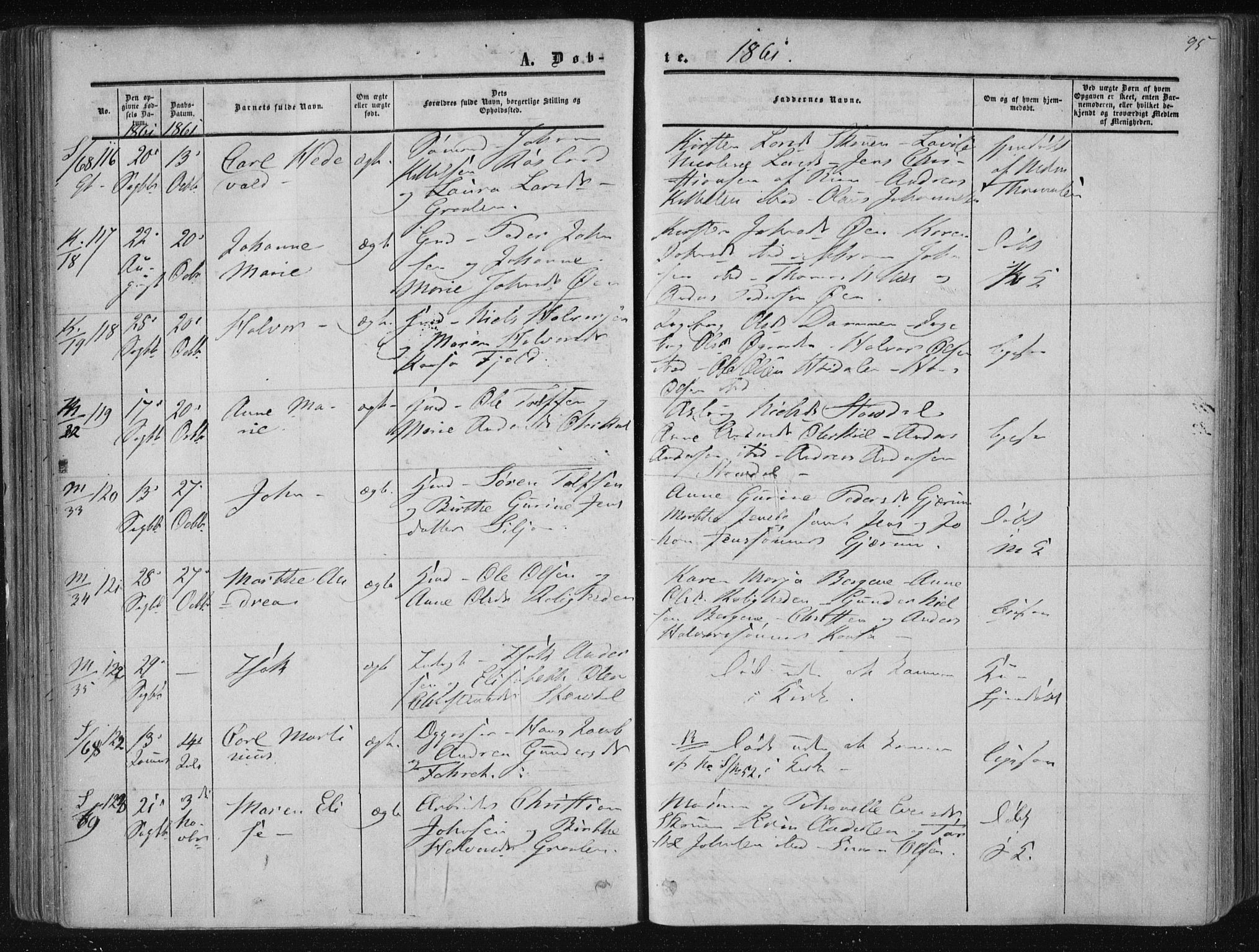 Solum kirkebøker, AV/SAKO-A-306/F/Fa/L0007: Parish register (official) no. I 7, 1856-1864, p. 95