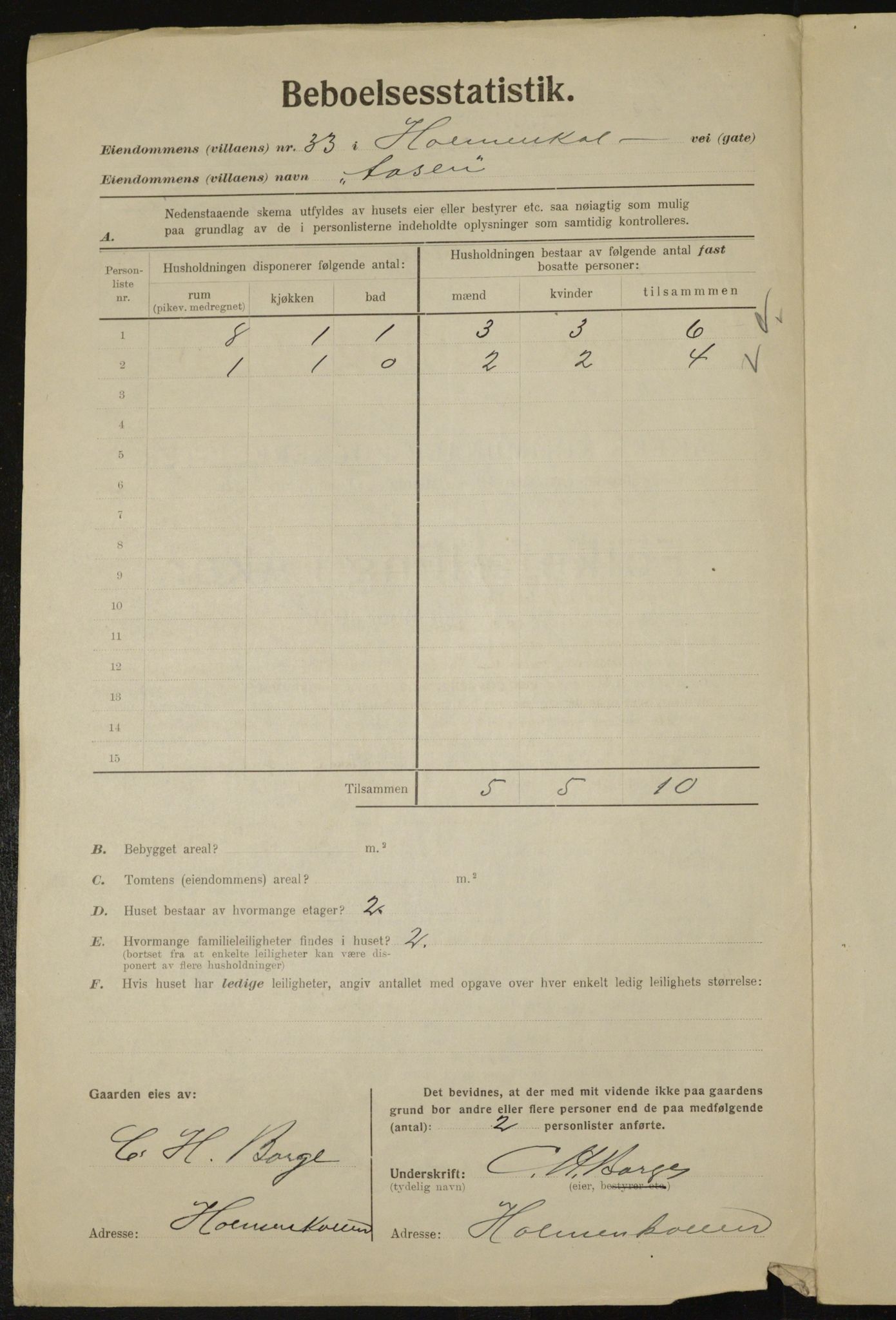 , Municipal Census 1923 for Aker, 1923, p. 11215